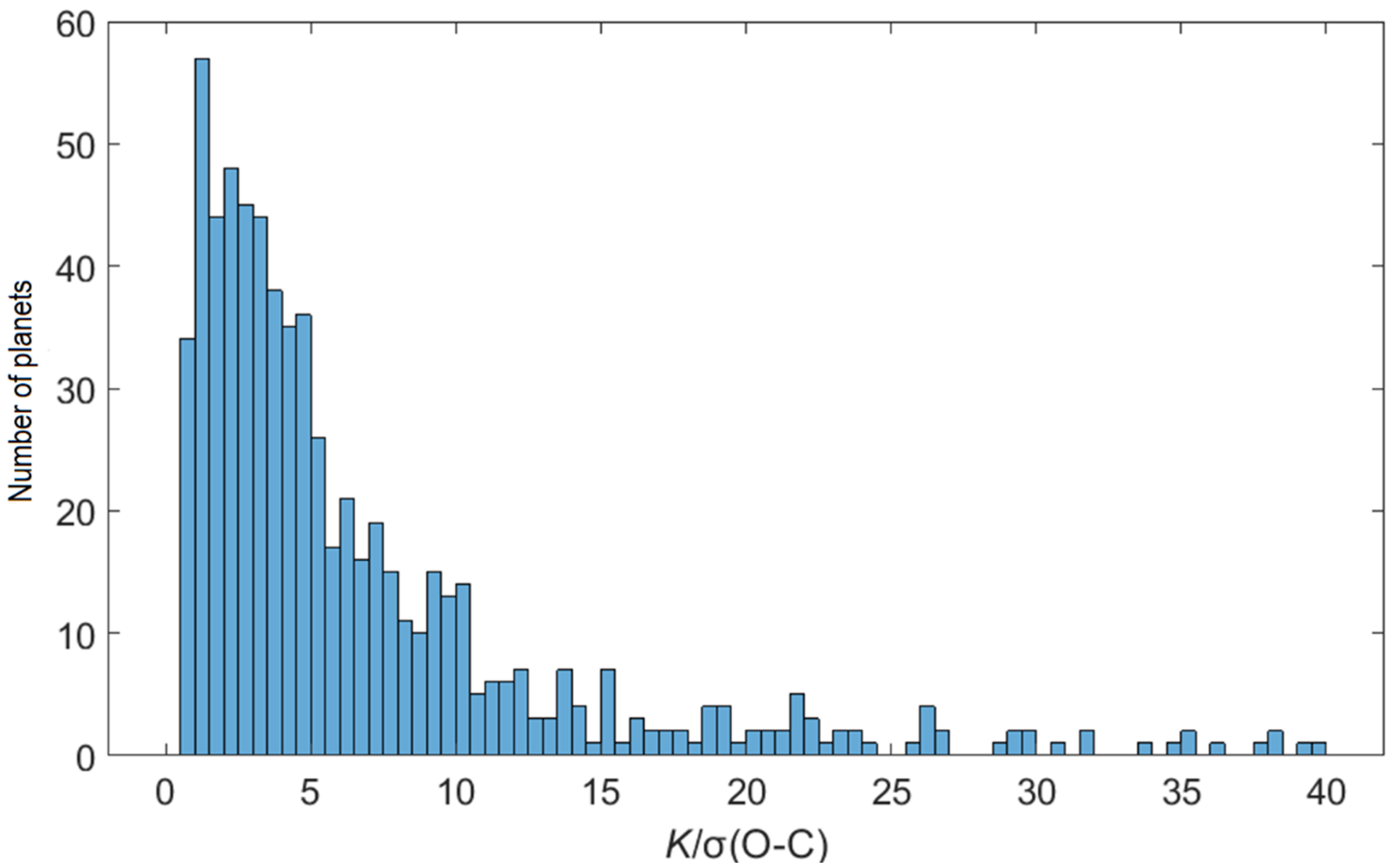 Atmosphere 14 00353 g004 Atmosphere 14 00353 g004