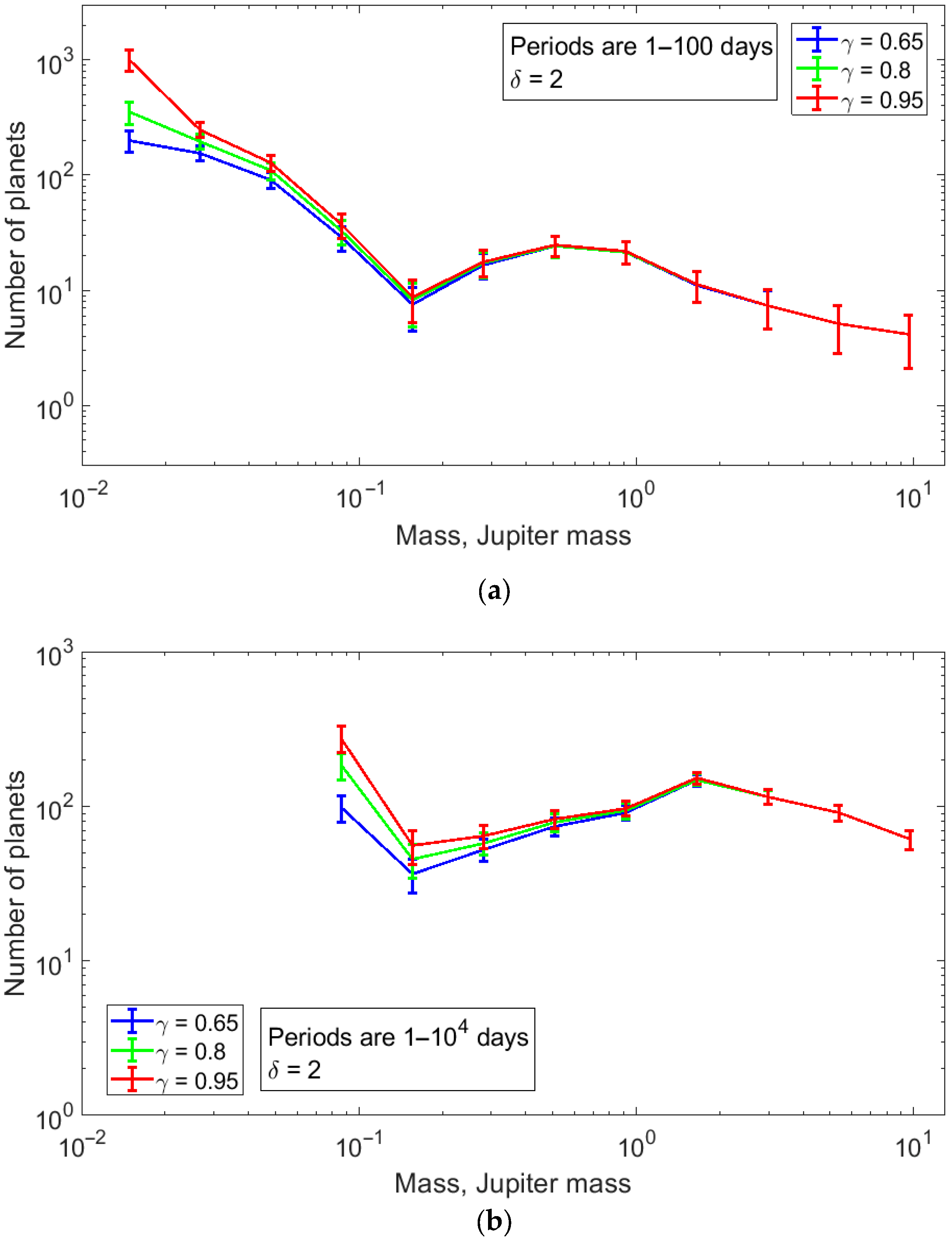 Atmosphere 14 00353 g005a Atmosphere 14 00353 g005a