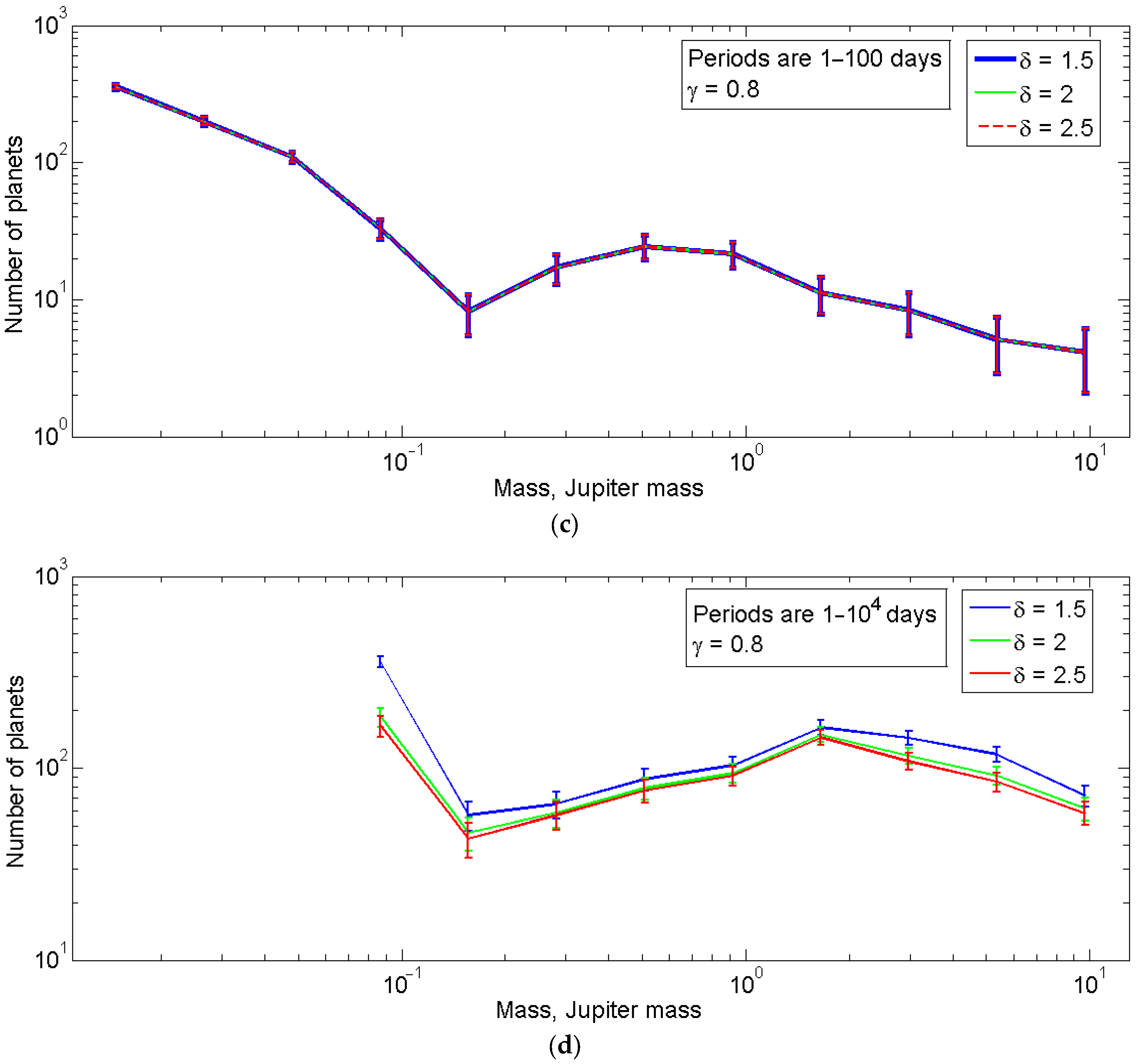 Atmosphere 14 00353 g005b Atmosphere 14 00353 g005b