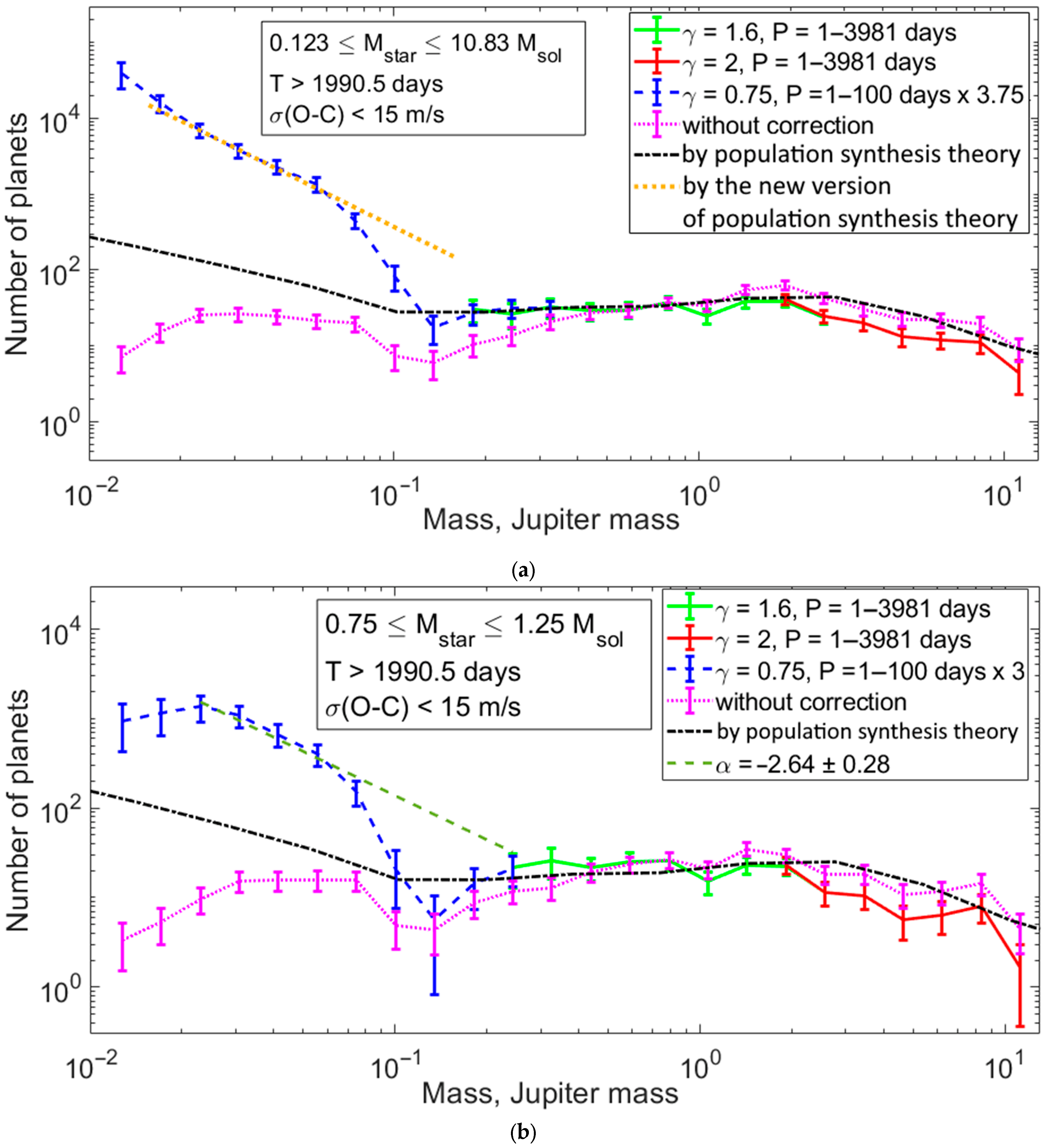 Atmosphere 14 00353 g006 Atmosphere 14 00353 g006
