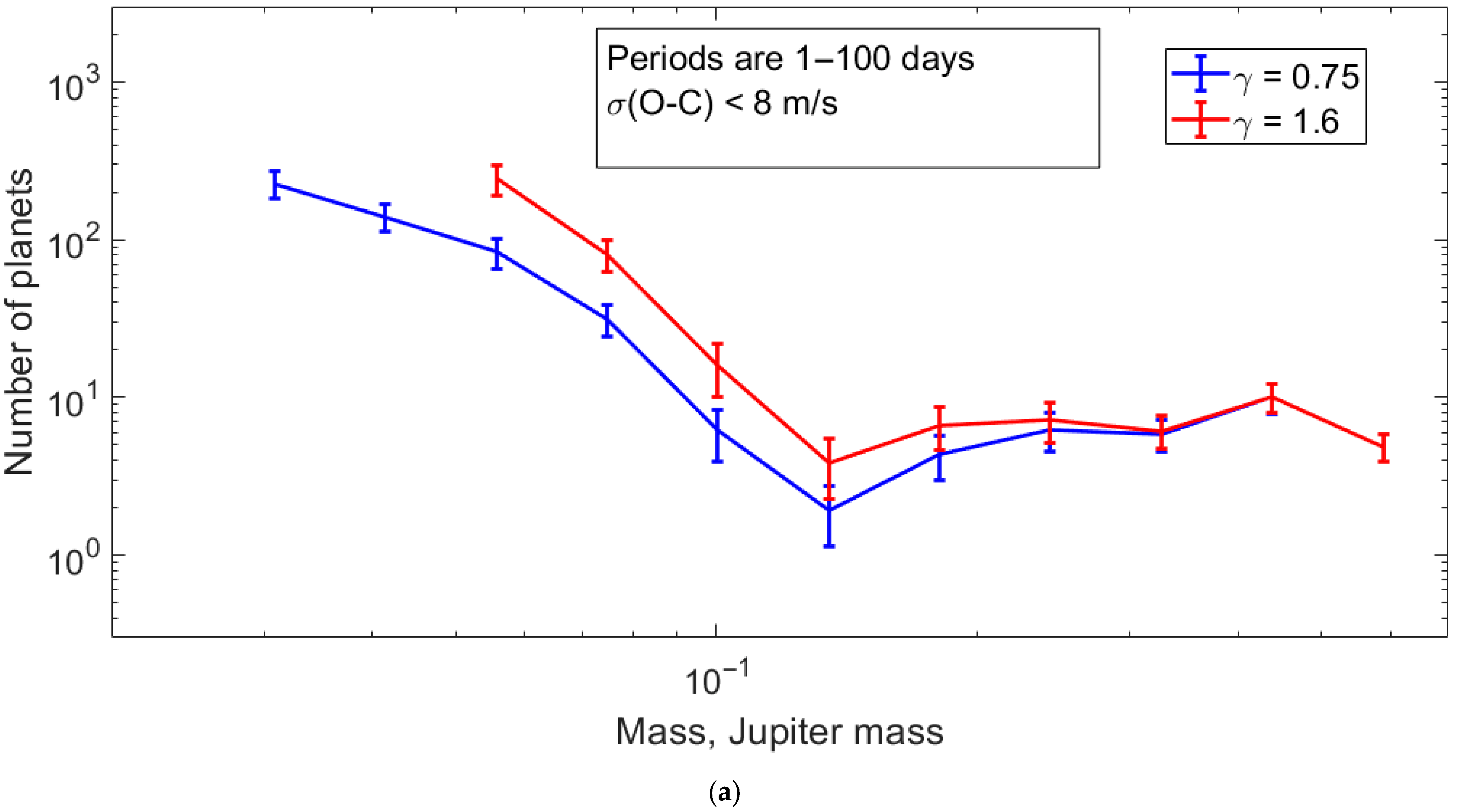 Atmosphere 14 00353 g007a Atmosphere 14 00353 g007a