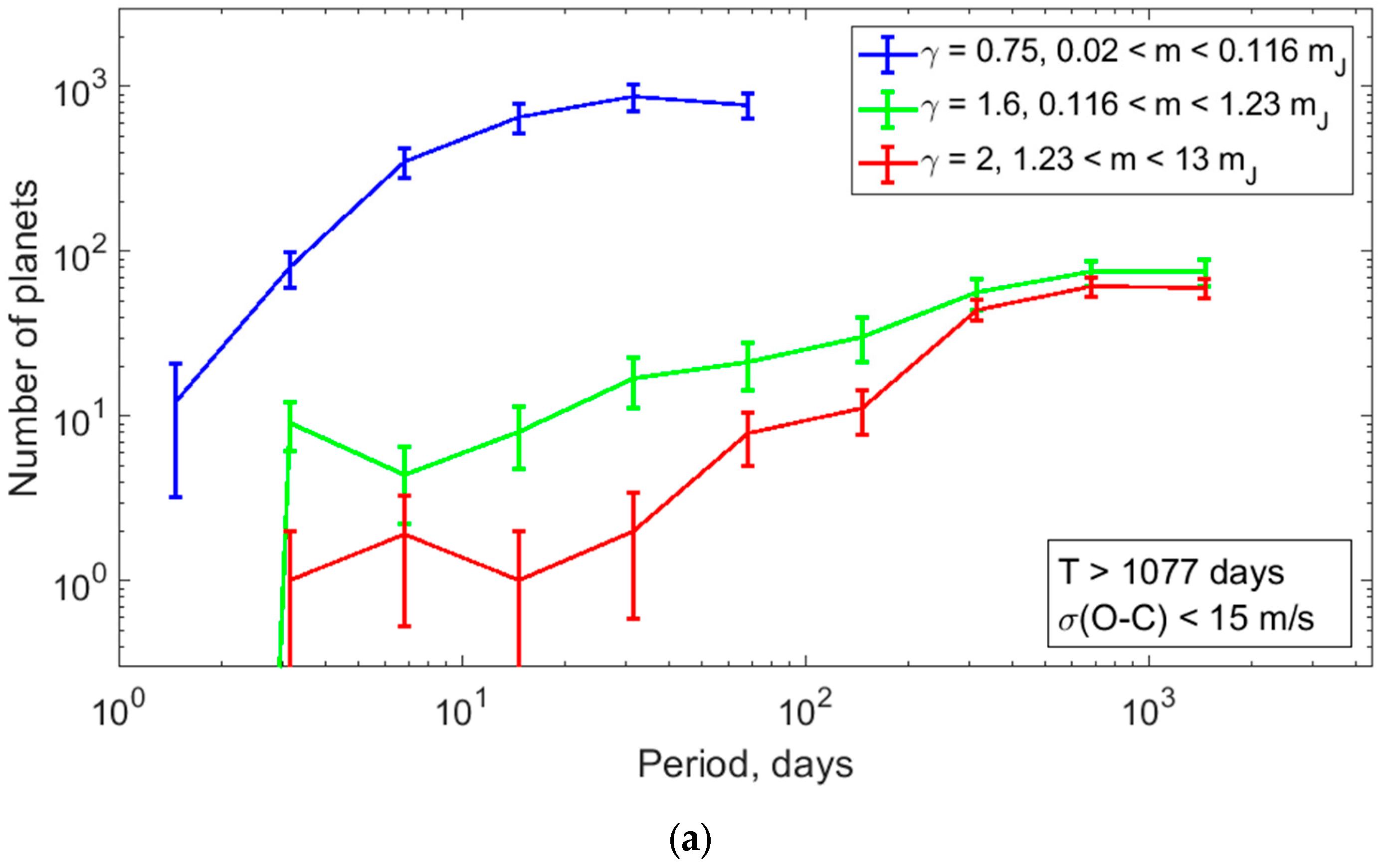 Atmosphere 14 00353 g009a Atmosphere 14 00353 g009a