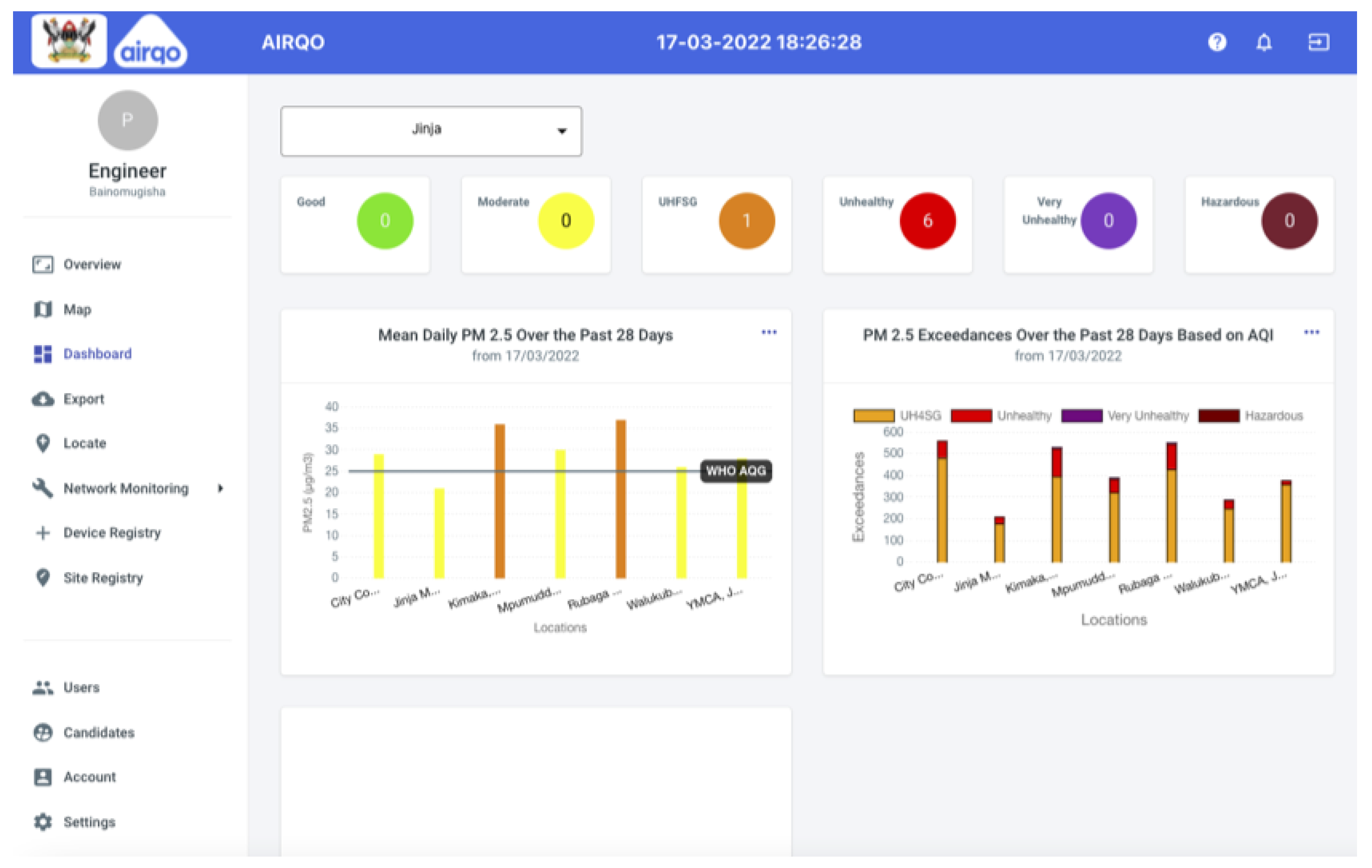 Atmosphere 14 00354 g007 550