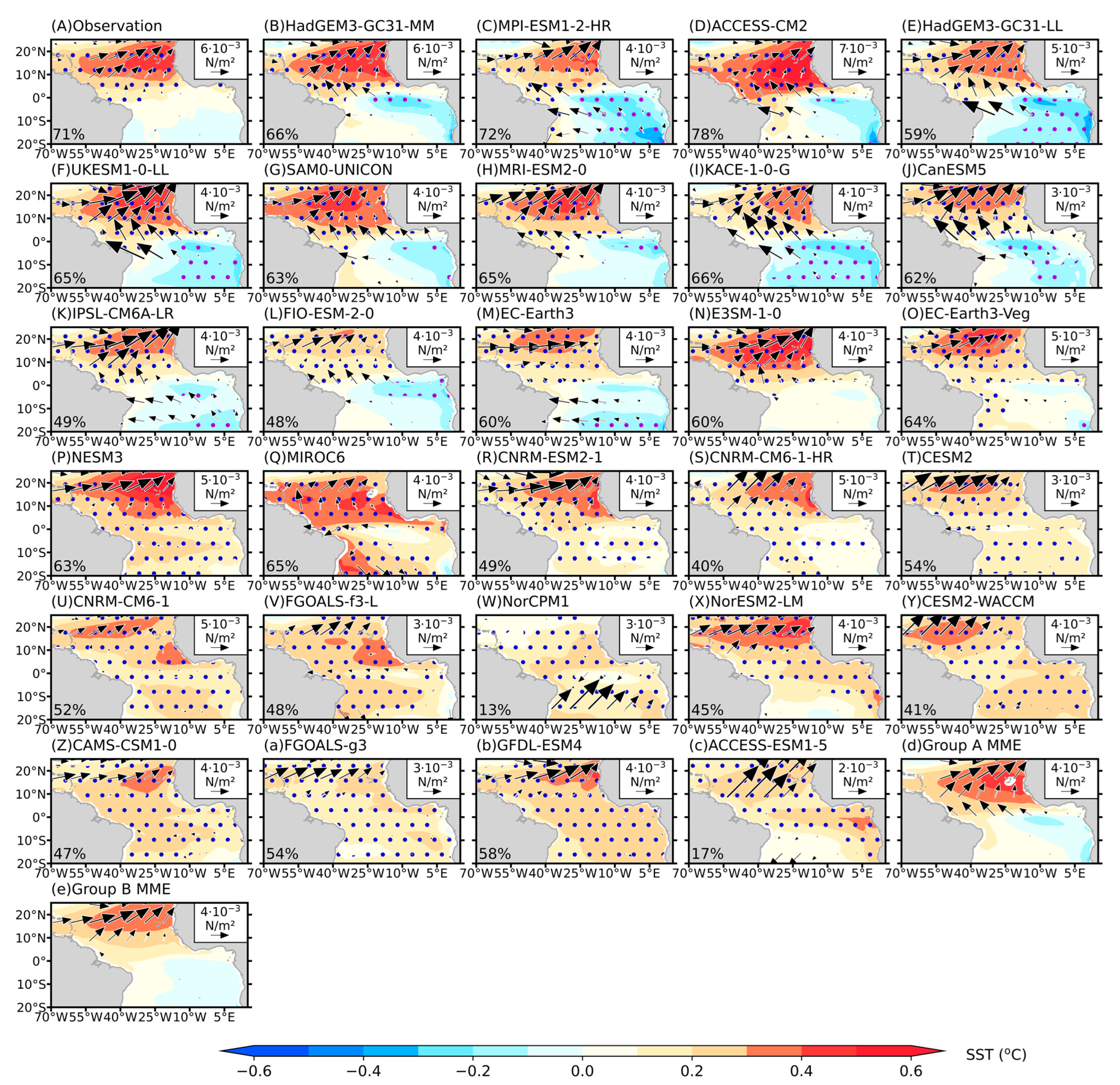 Atmosphere 14 00359 g002 Atmosphere 14 00359 g002