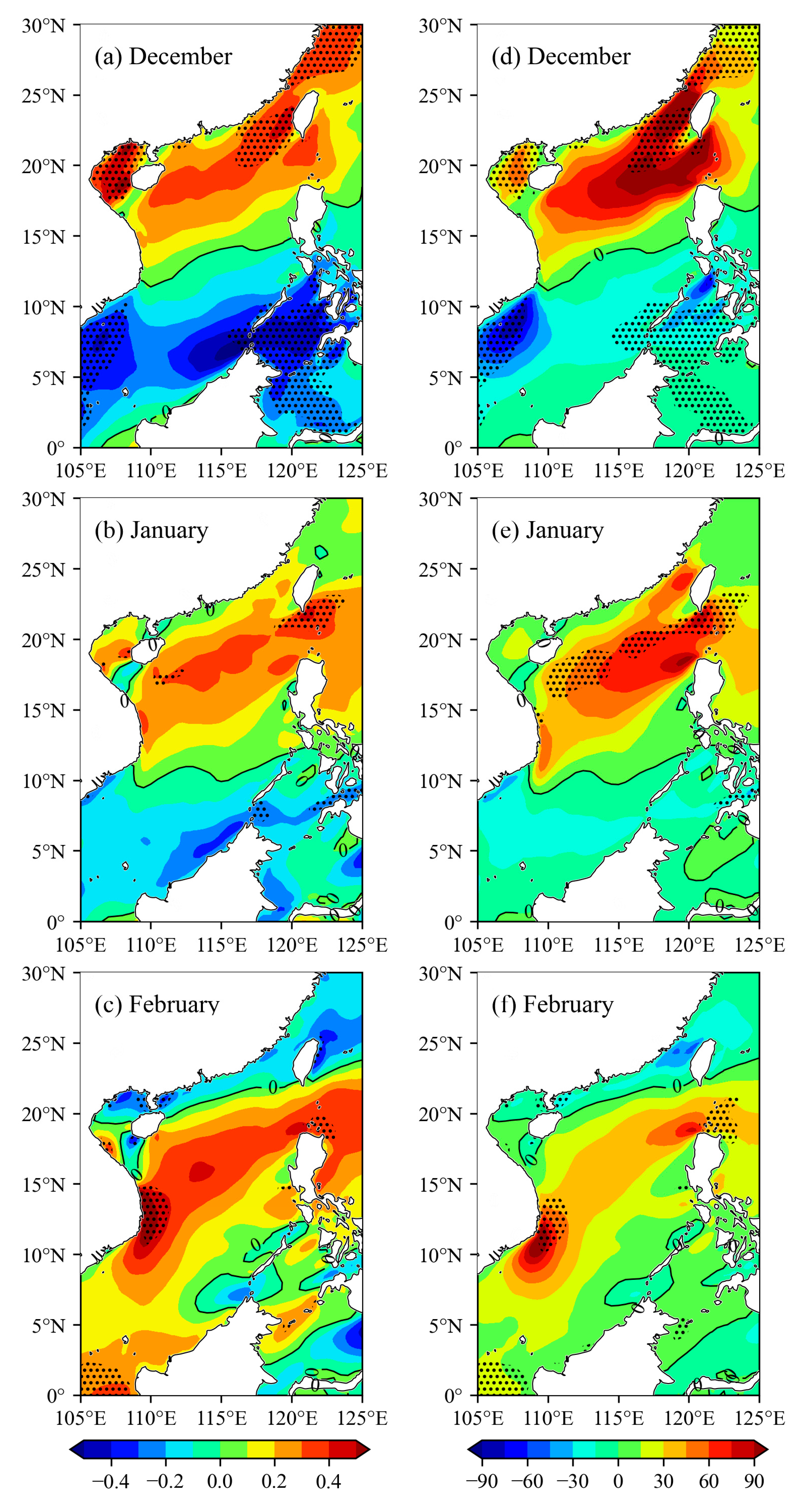 Atmosphere 14 00362 g007 Atmosphere 14 00362 g007