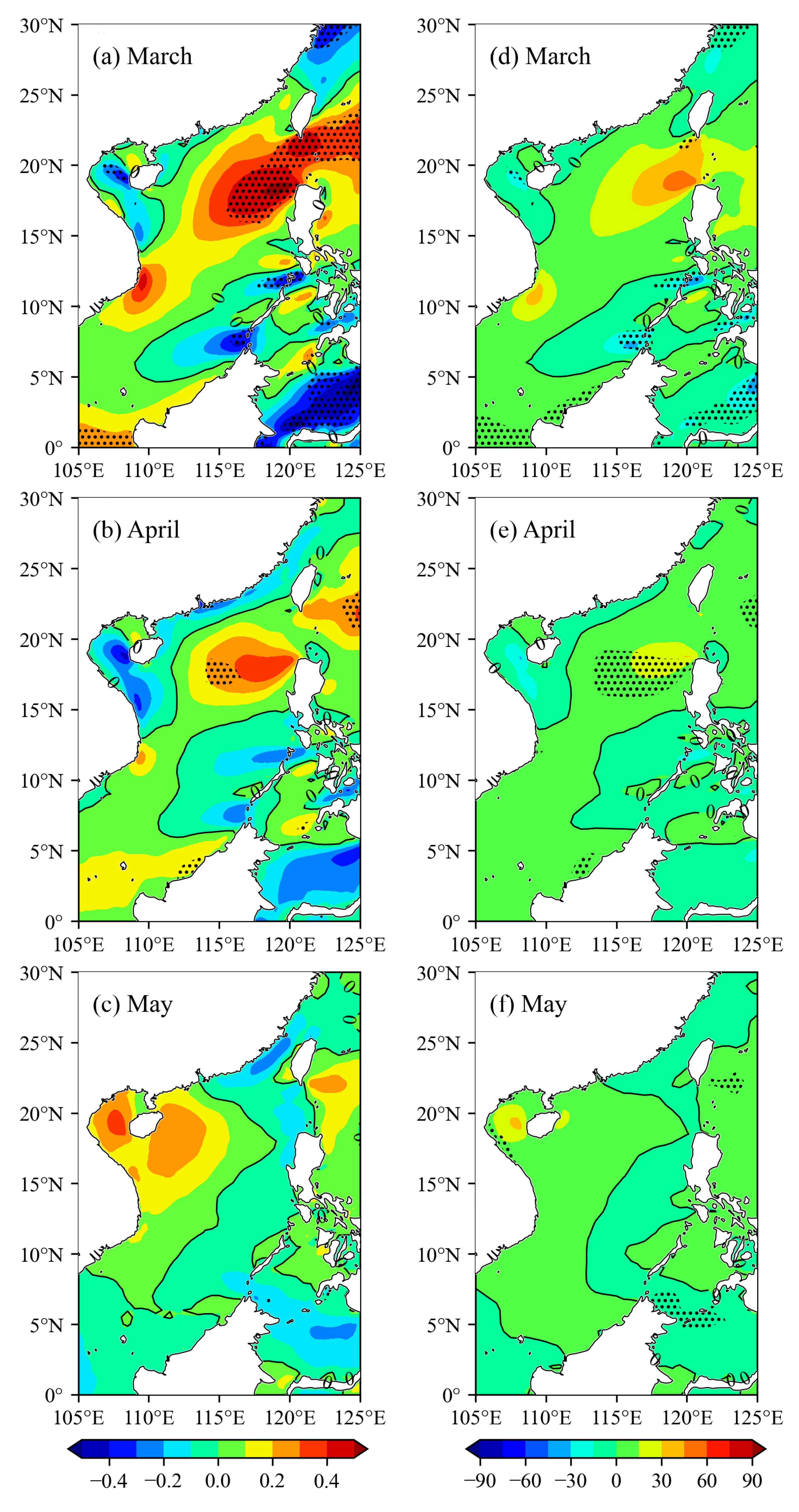 Atmosphere 14 00362 g008 Atmosphere 14 00362 g008