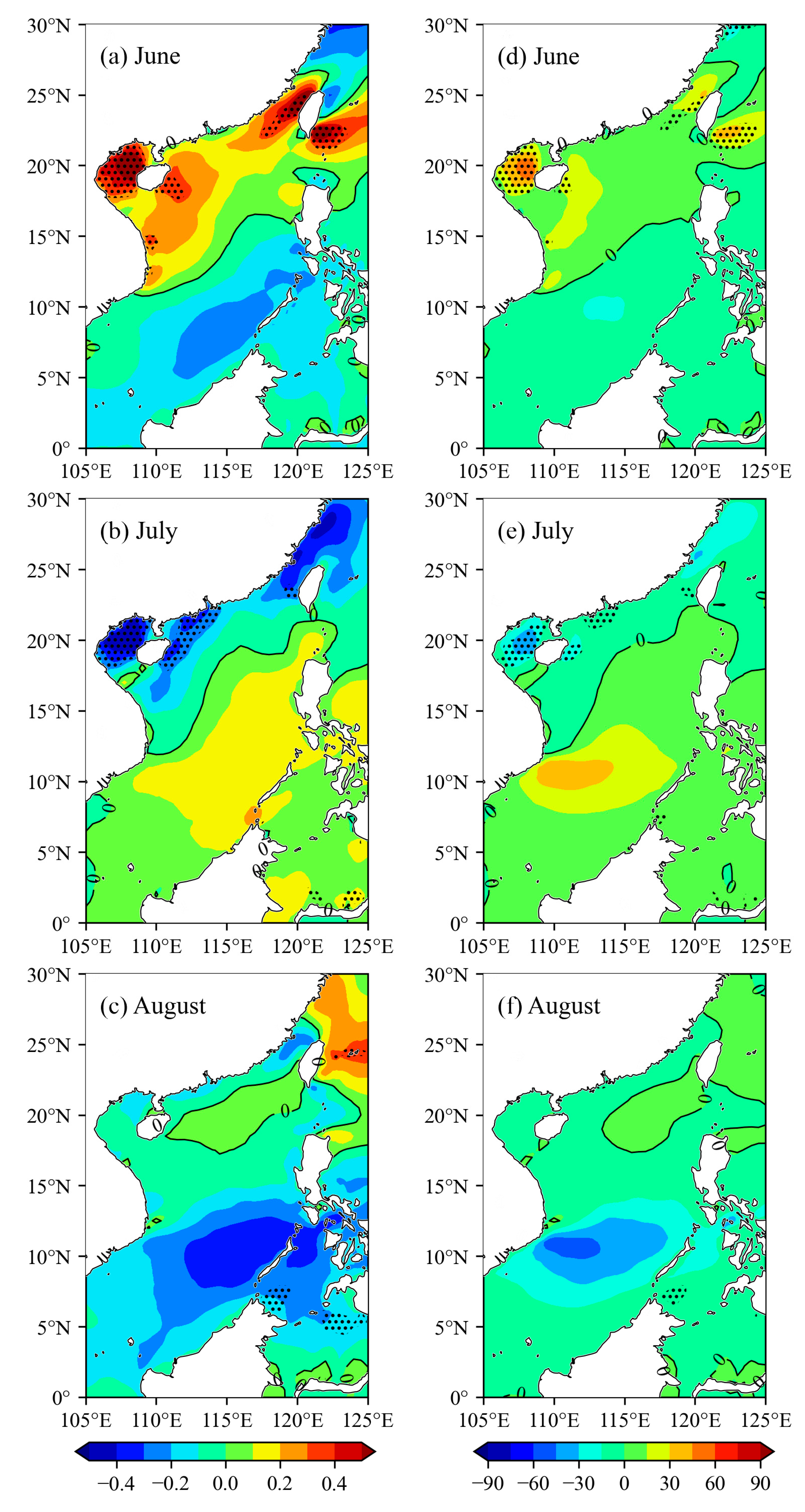 Atmosphere 14 00362 g009 Atmosphere 14 00362 g009