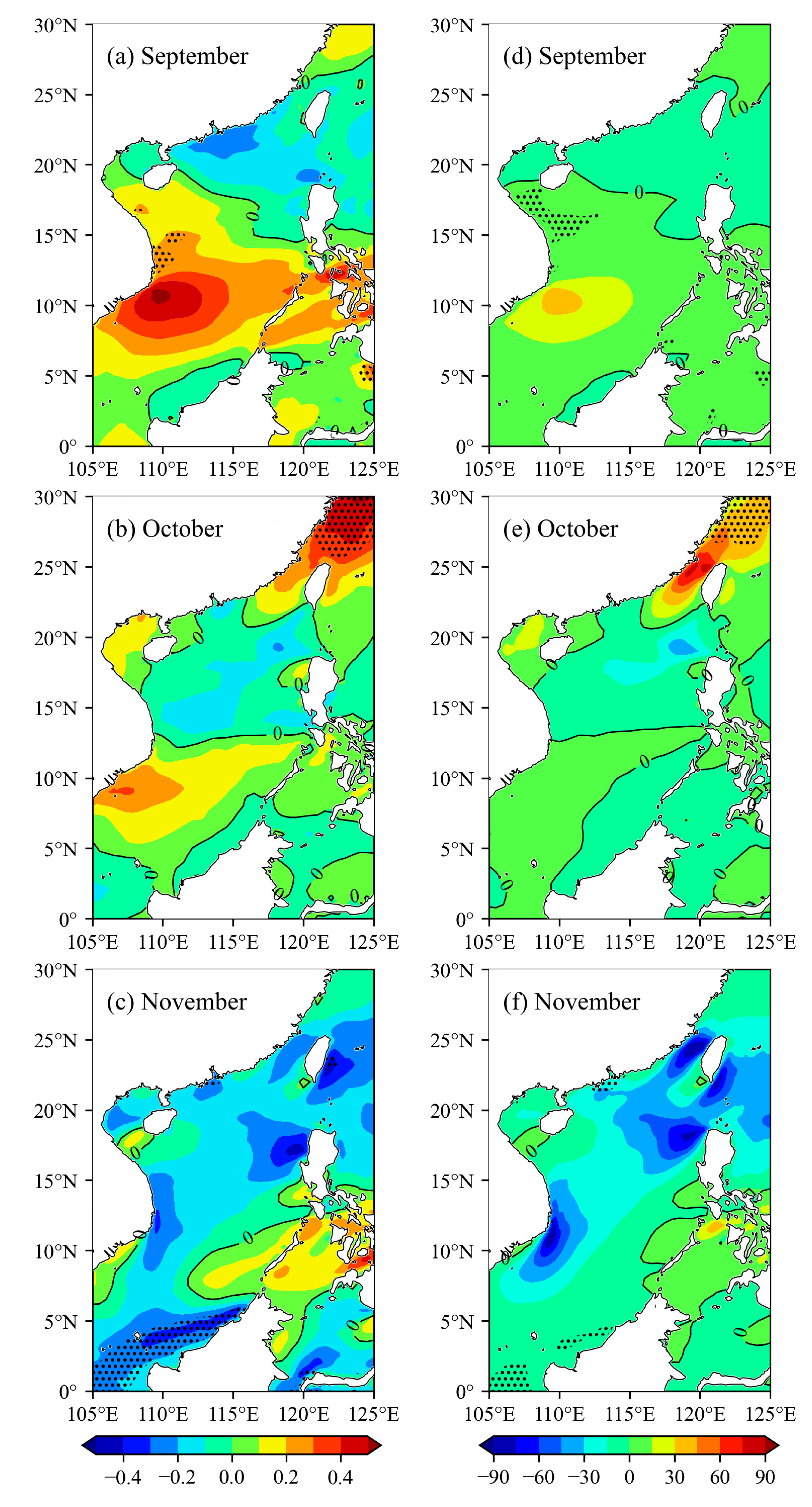 Atmosphere 14 00362 g010 Atmosphere 14 00362 g010