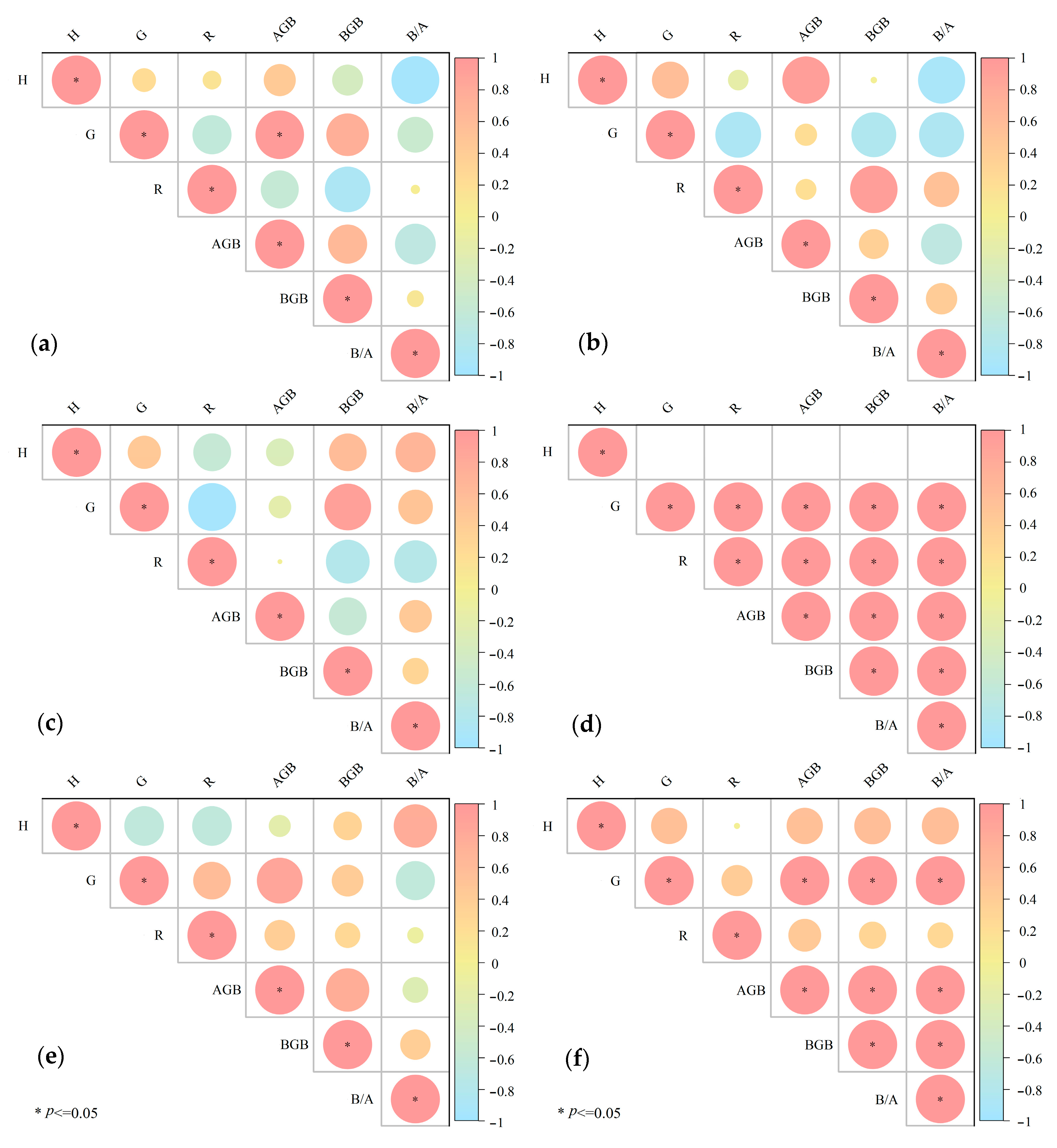 Atmosphere 14 00367 g004 Atmosphere 14 00367 g004
