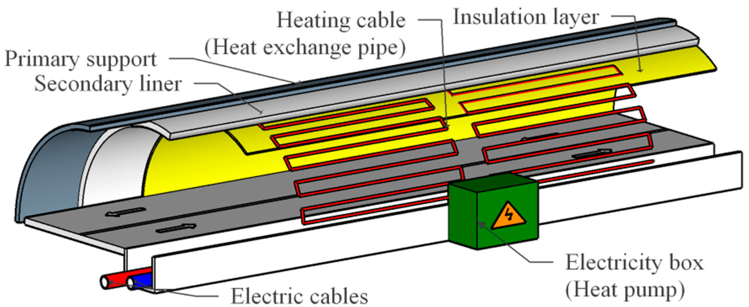 Atmosphere 14 00369 g004