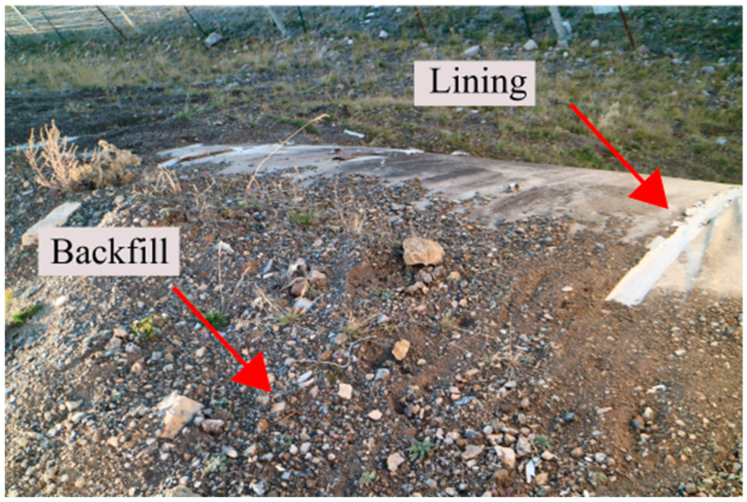 Atmosphere 14 00369 g009