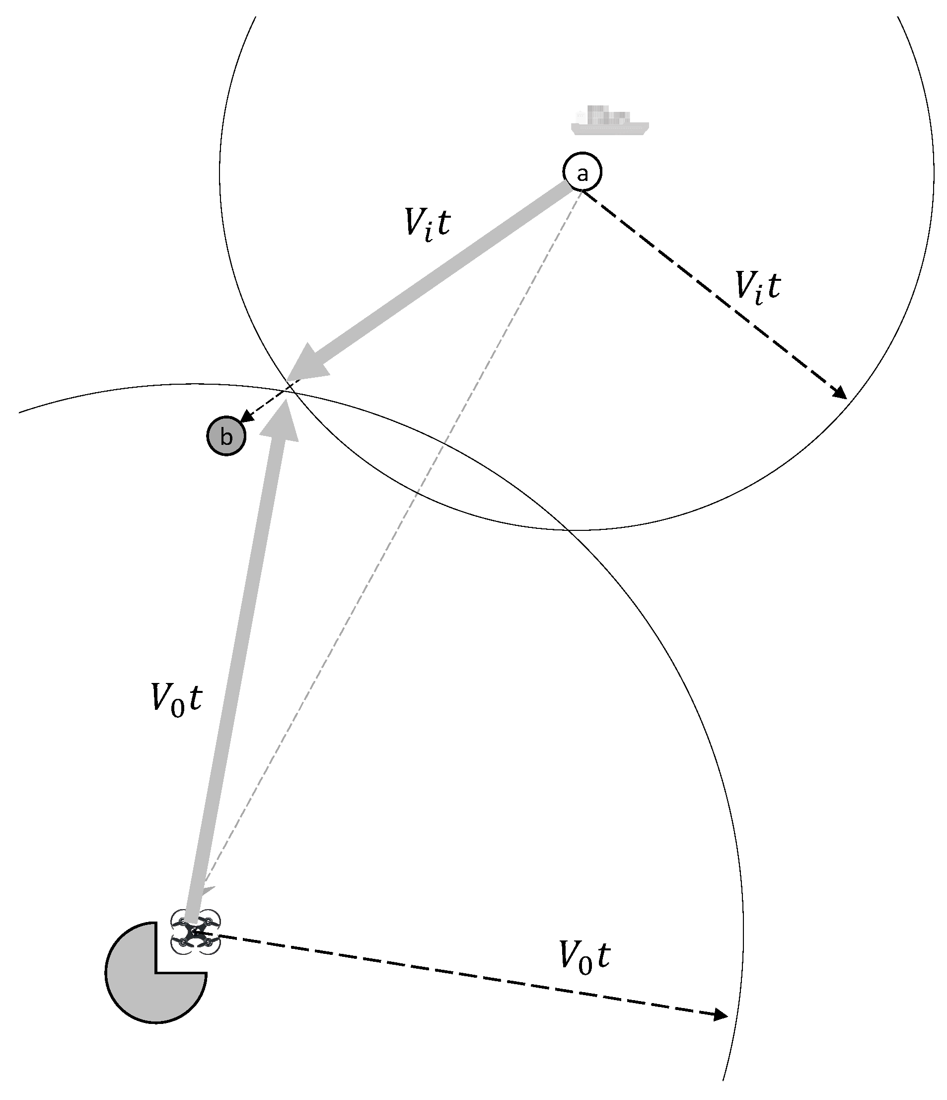 Atmosphere 14 00373 g008
