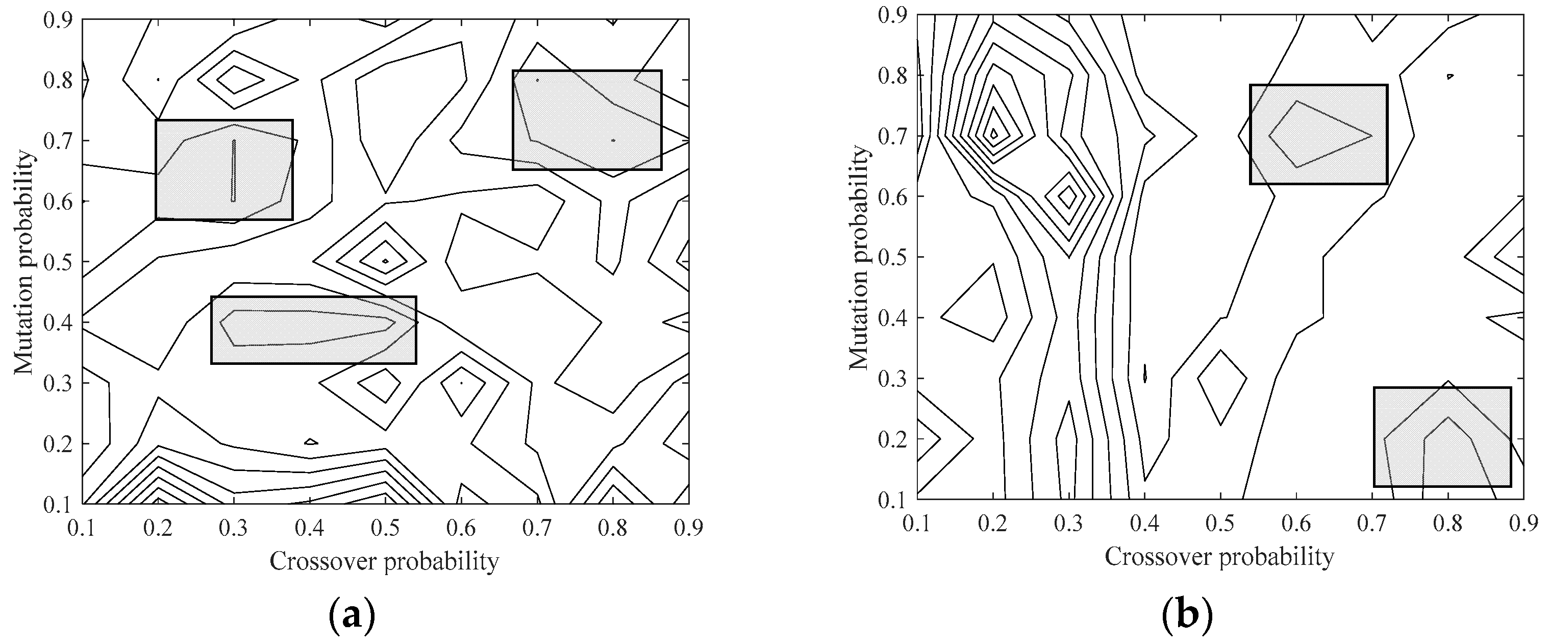 Atmosphere 14 00373 g010