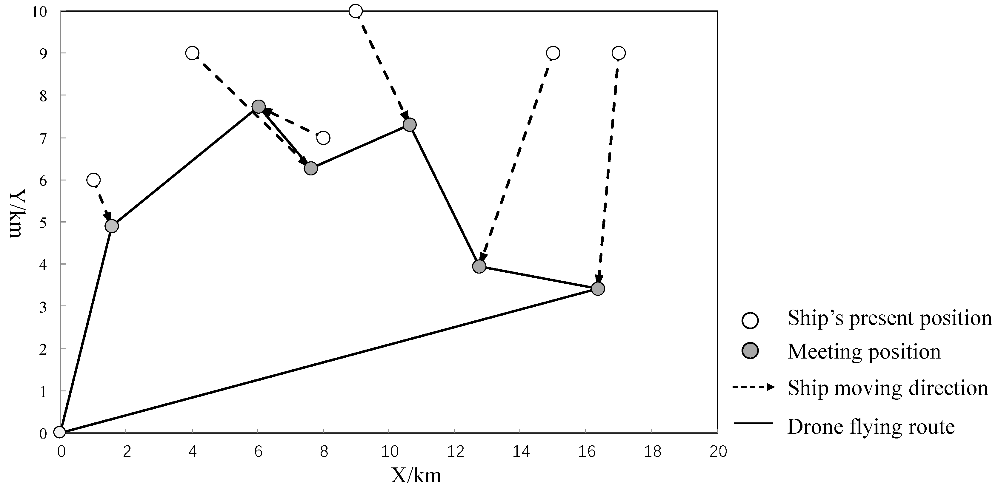Atmosphere 14 00373 g011