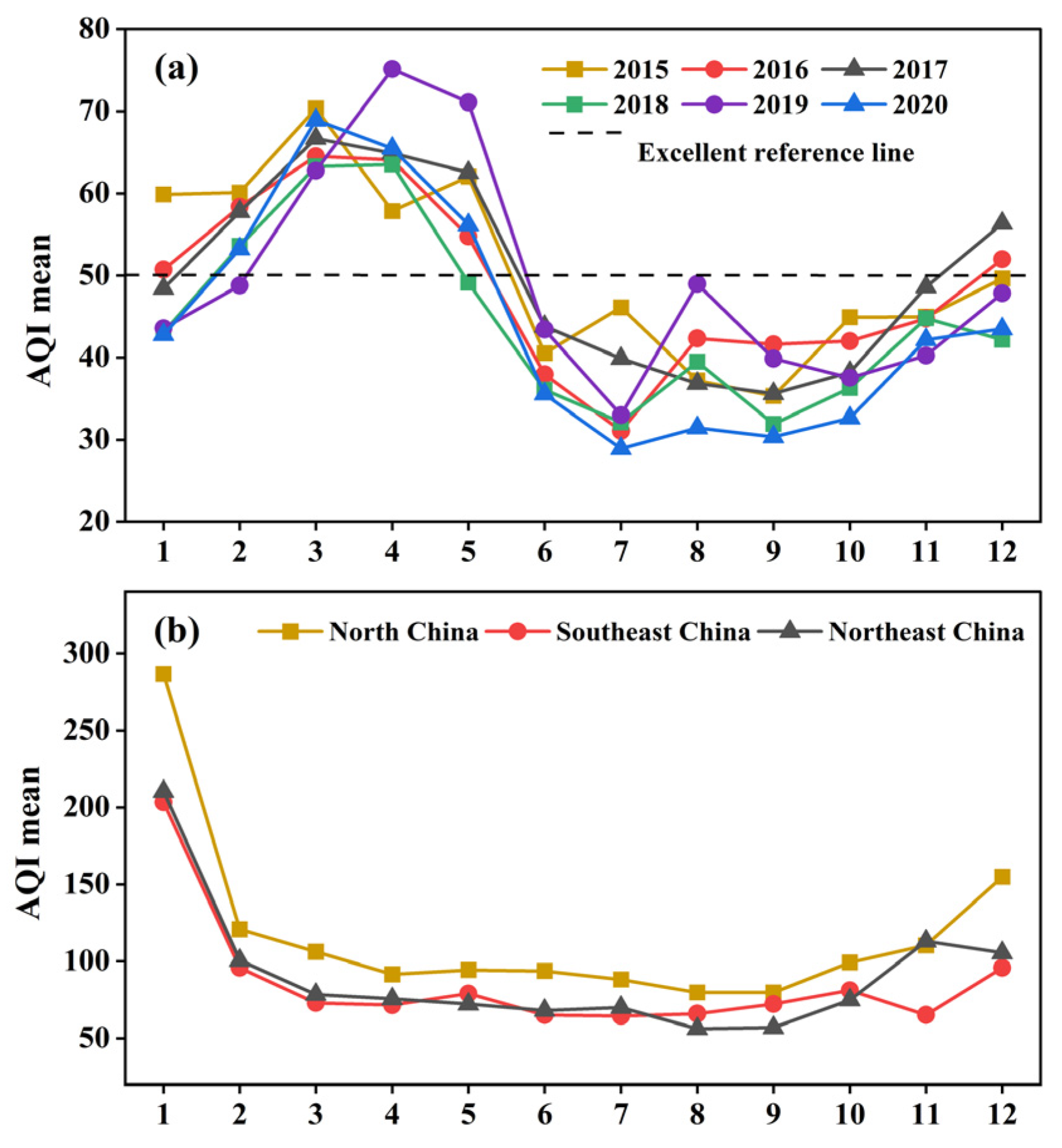 Atmosphere 14 00378 g004 Atmosphere 14 00378 g004