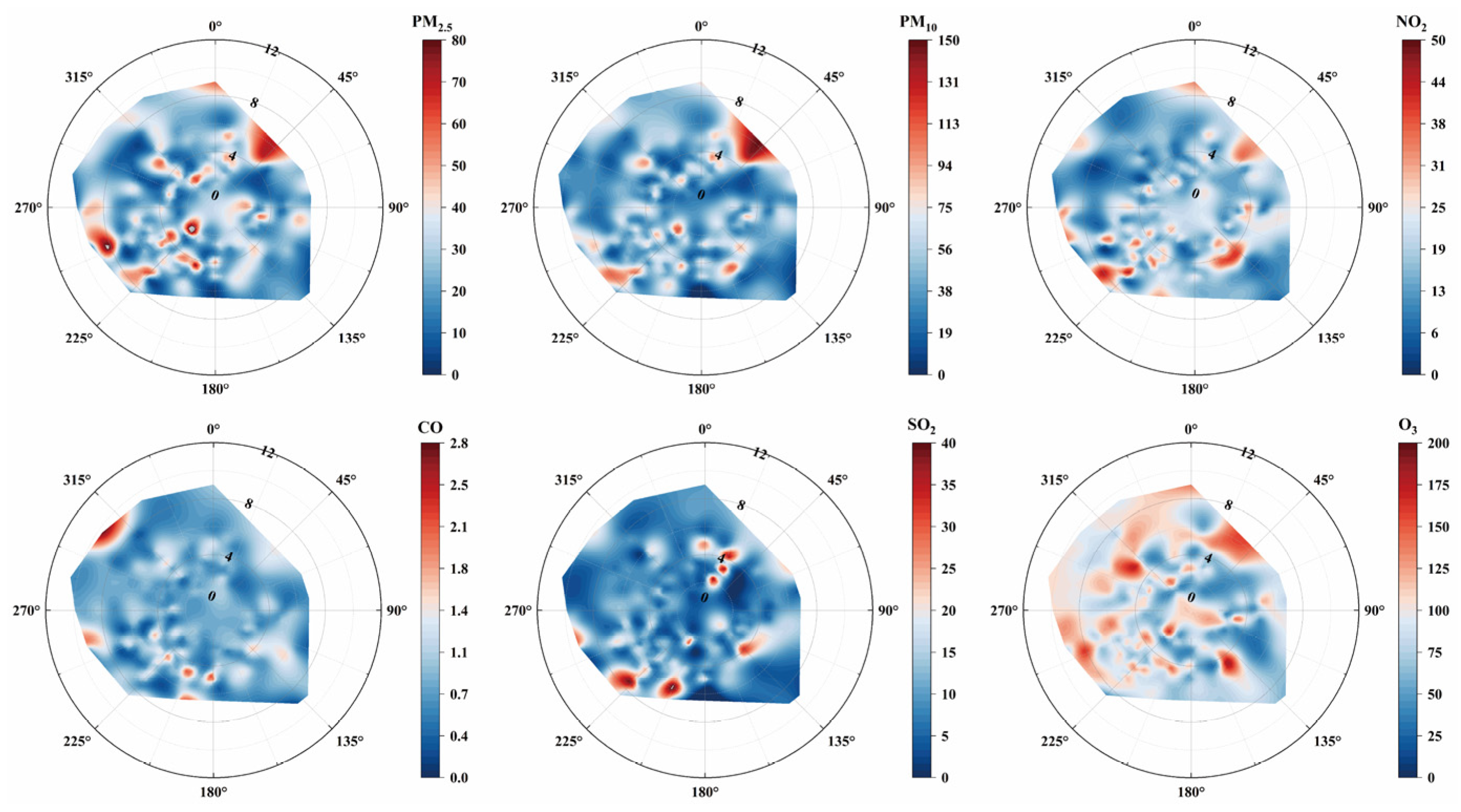 Atmosphere 14 00378 g008 Atmosphere 14 00378 g008
