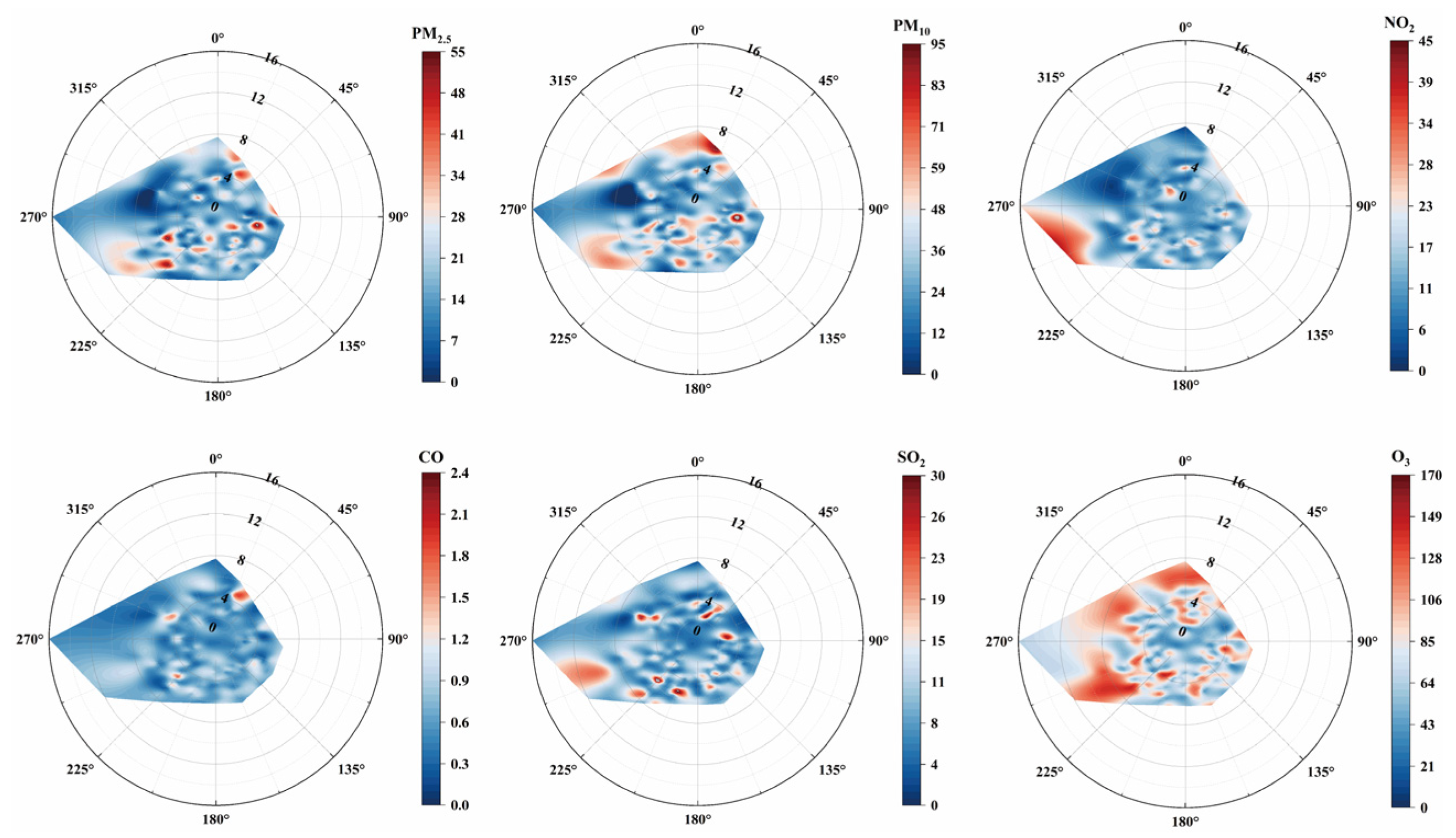 Atmosphere 14 00378 g009 Atmosphere 14 00378 g009