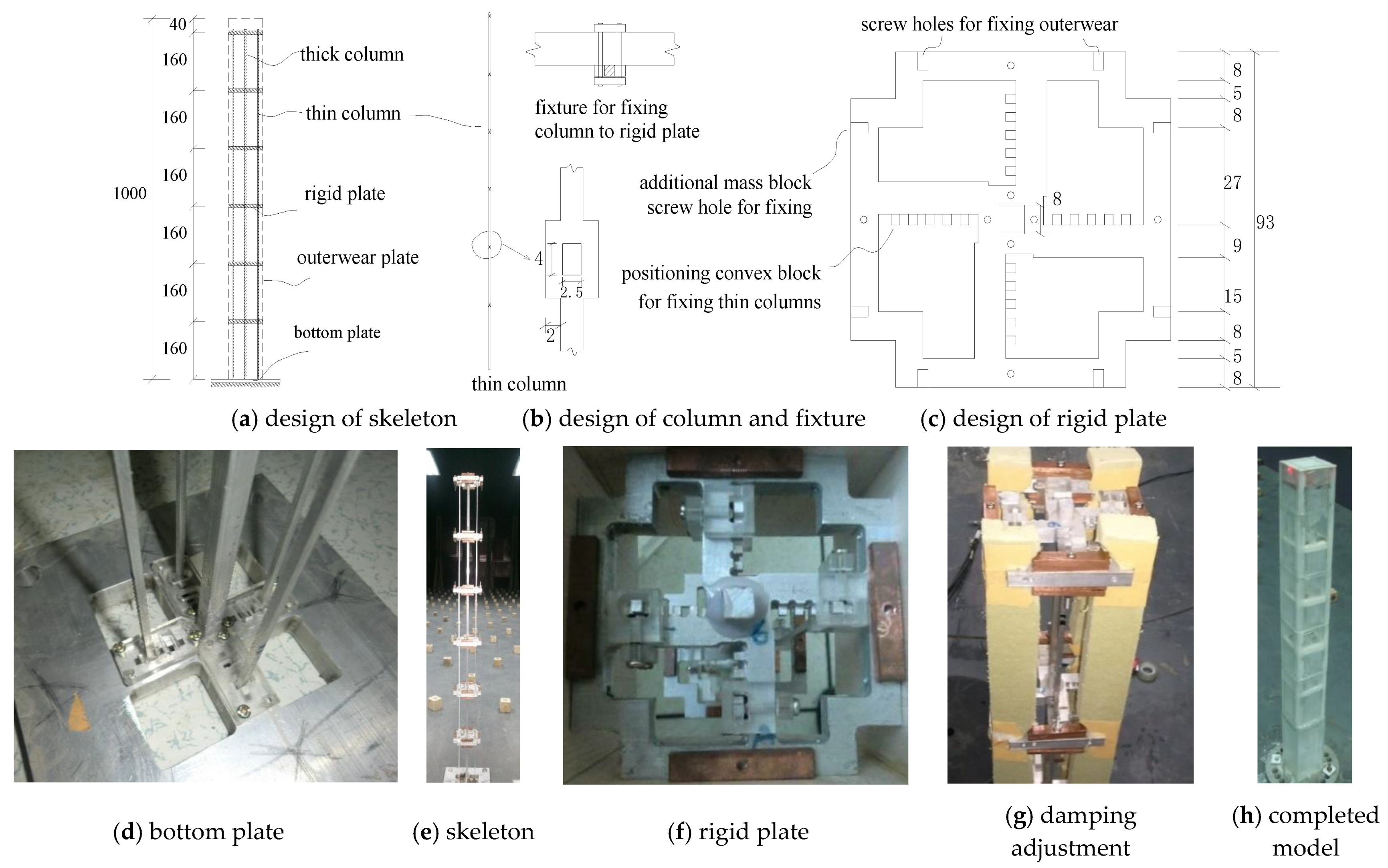 Atmosphere 14 00379 g001 550