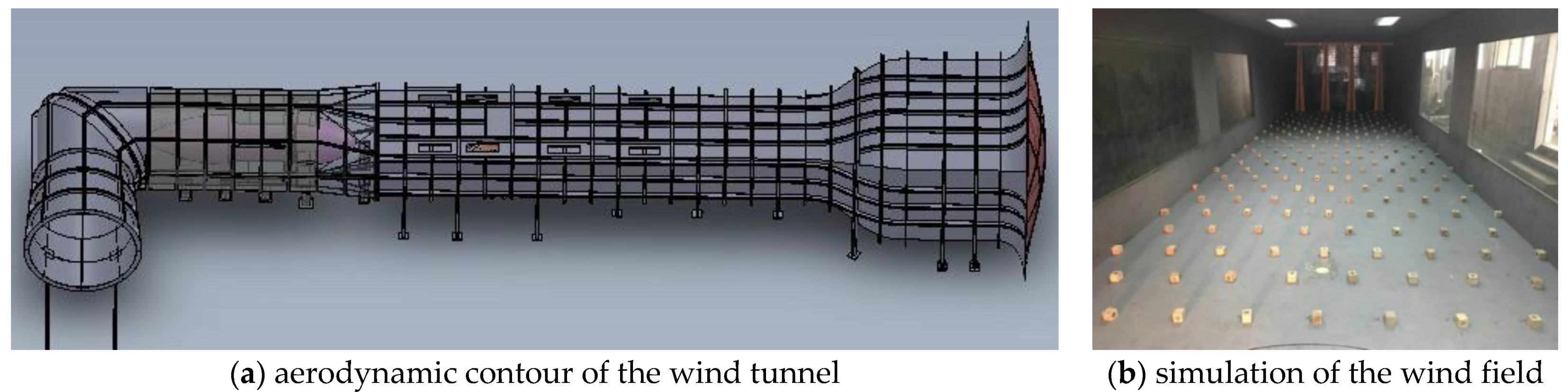 Atmosphere 14 00379 g002 550