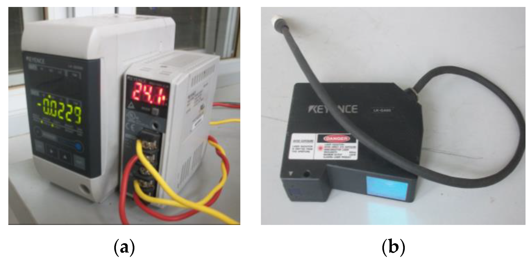 Atmosphere 14 00379 g004 550