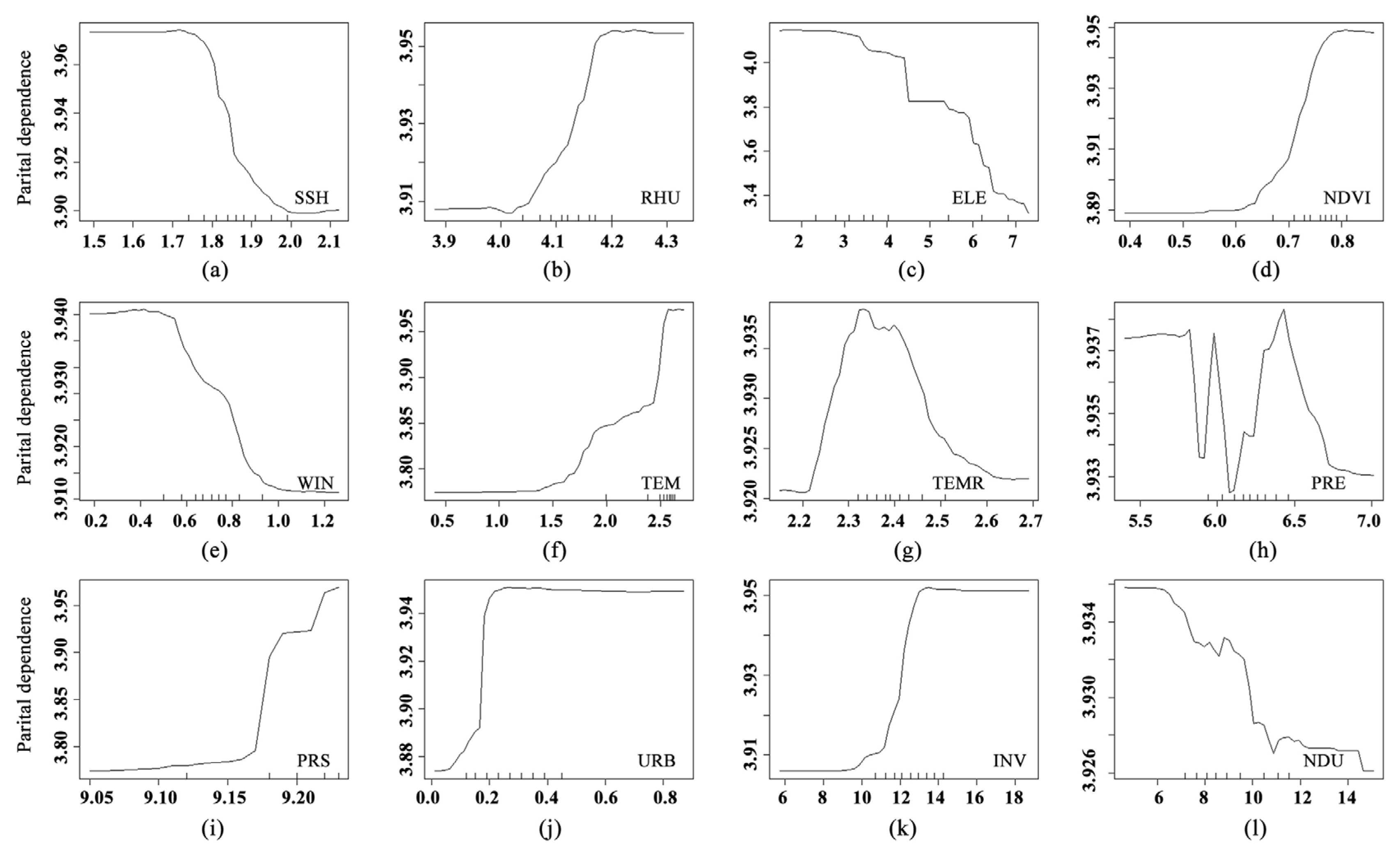 Atmosphere 14 00381 g003 Atmosphere 14 00381 g003