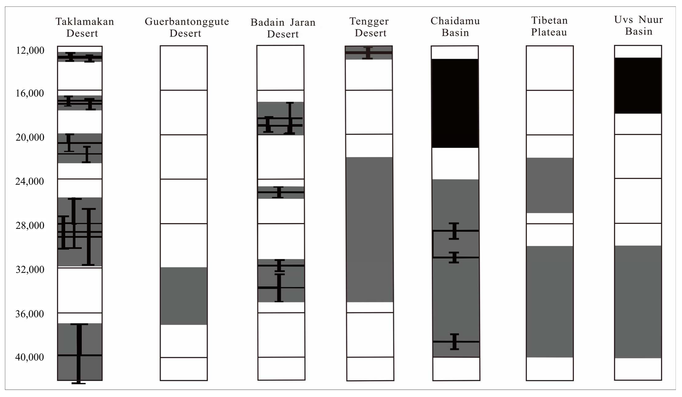 Atmosphere 14 00384 g006