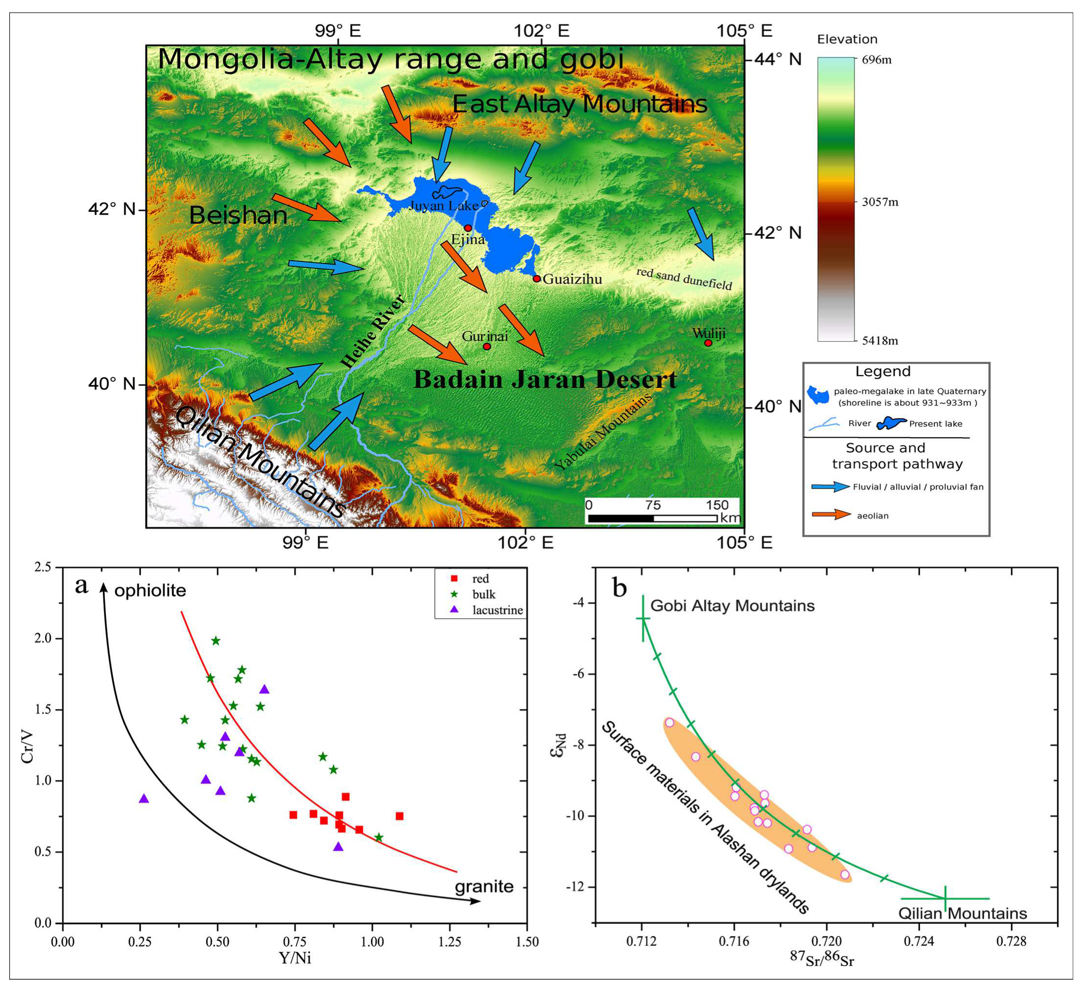 Atmosphere 14 00384 g013