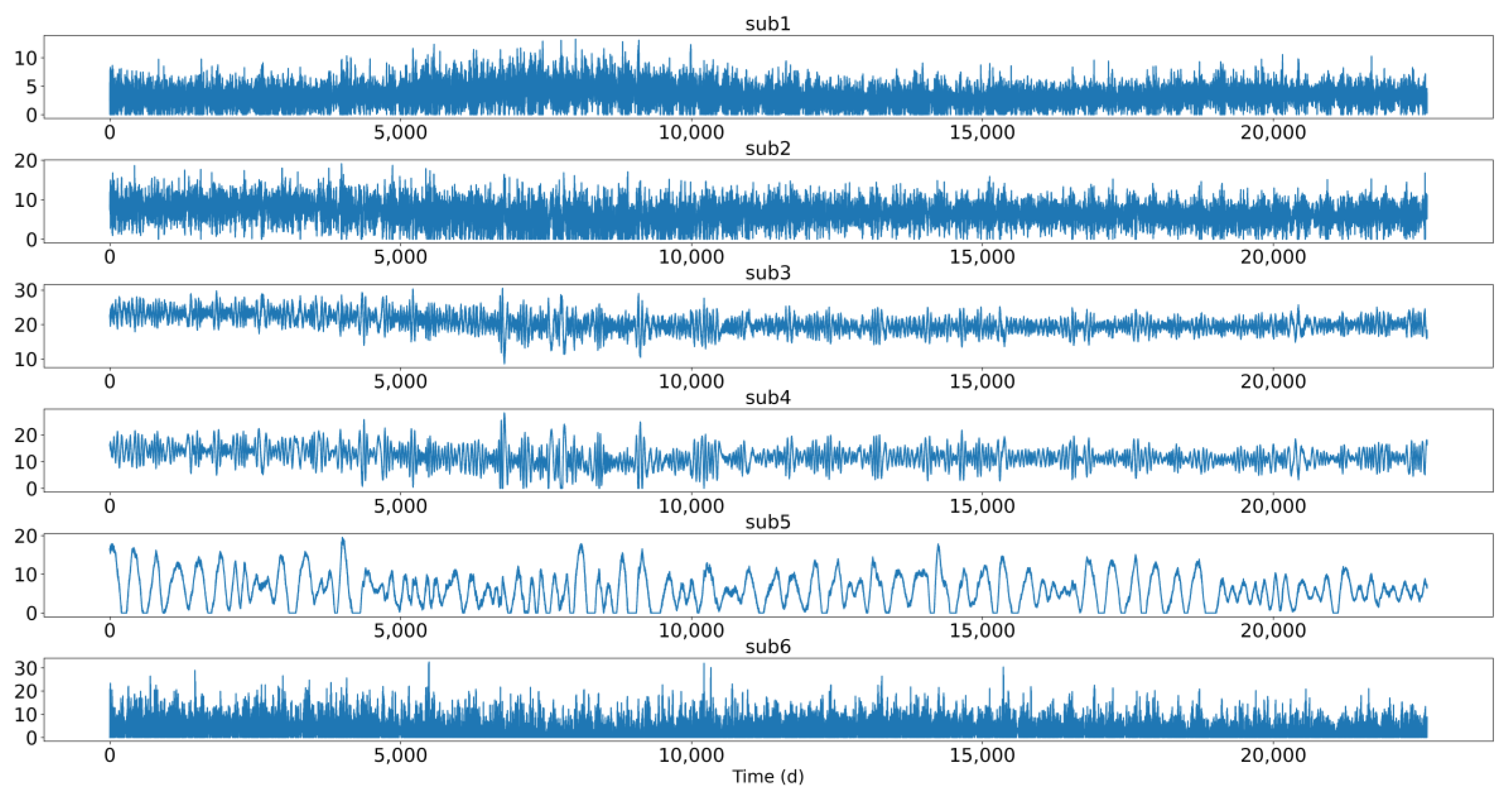 Atmosphere 14 00395 g004 Atmosphere 14 00395 g004