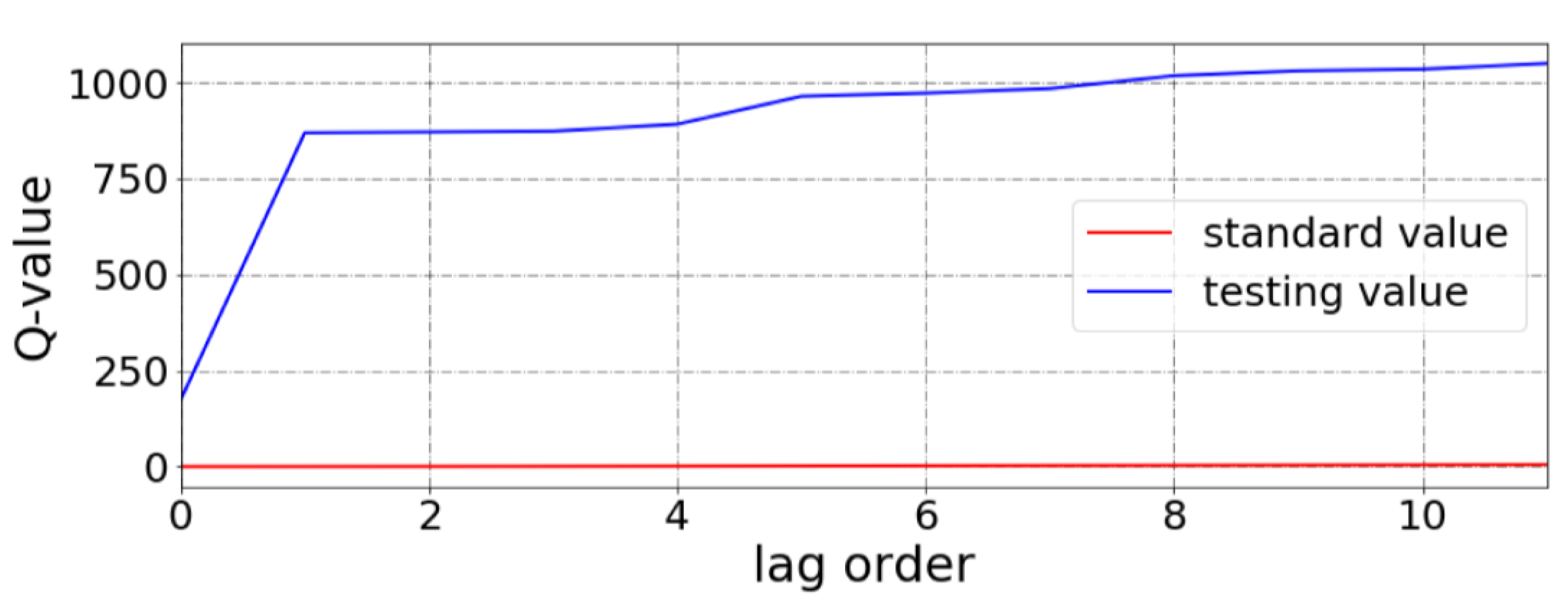 Atmosphere 14 00395 g005 Atmosphere 14 00395 g005