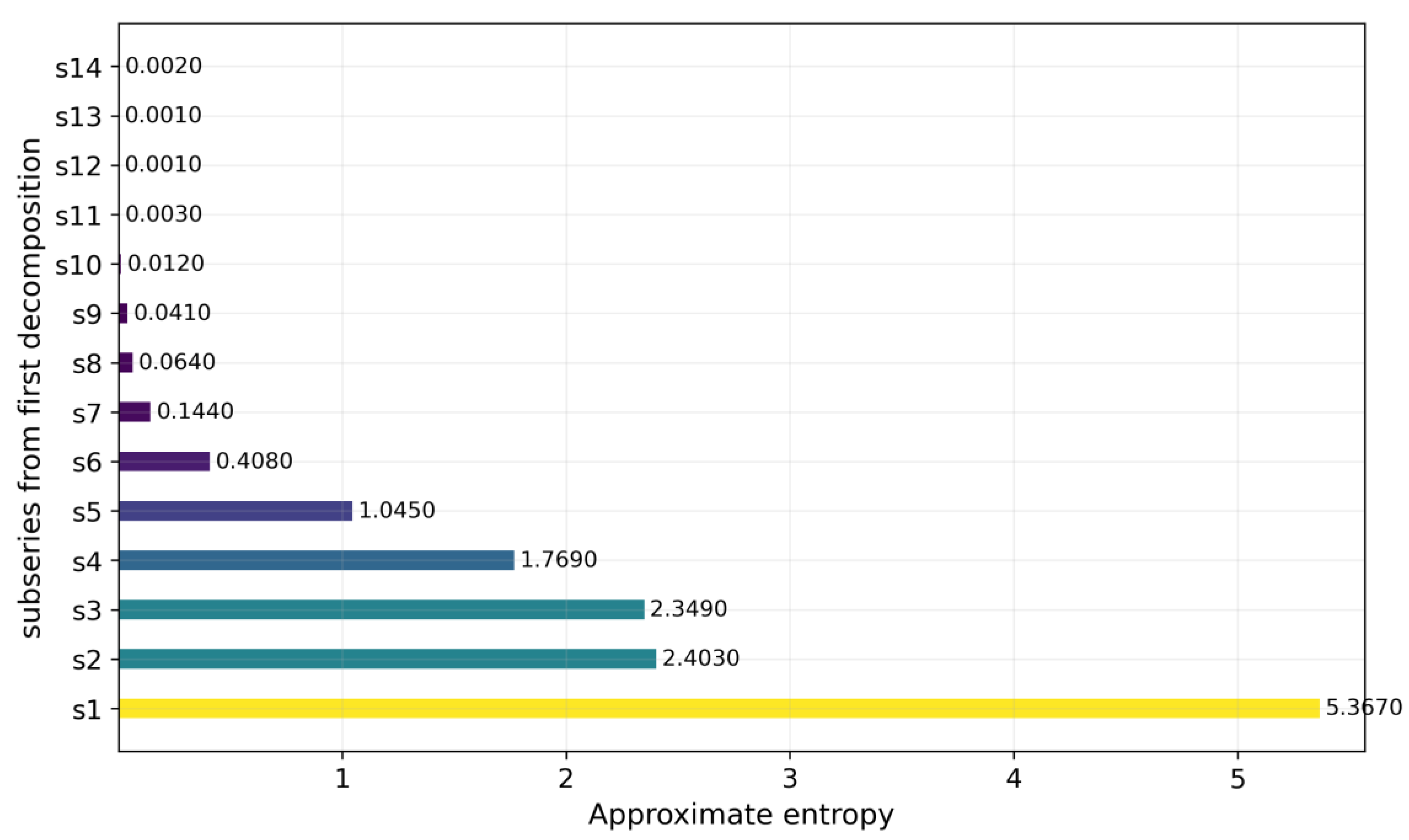 Atmosphere 14 00395 g011 Atmosphere 14 00395 g011