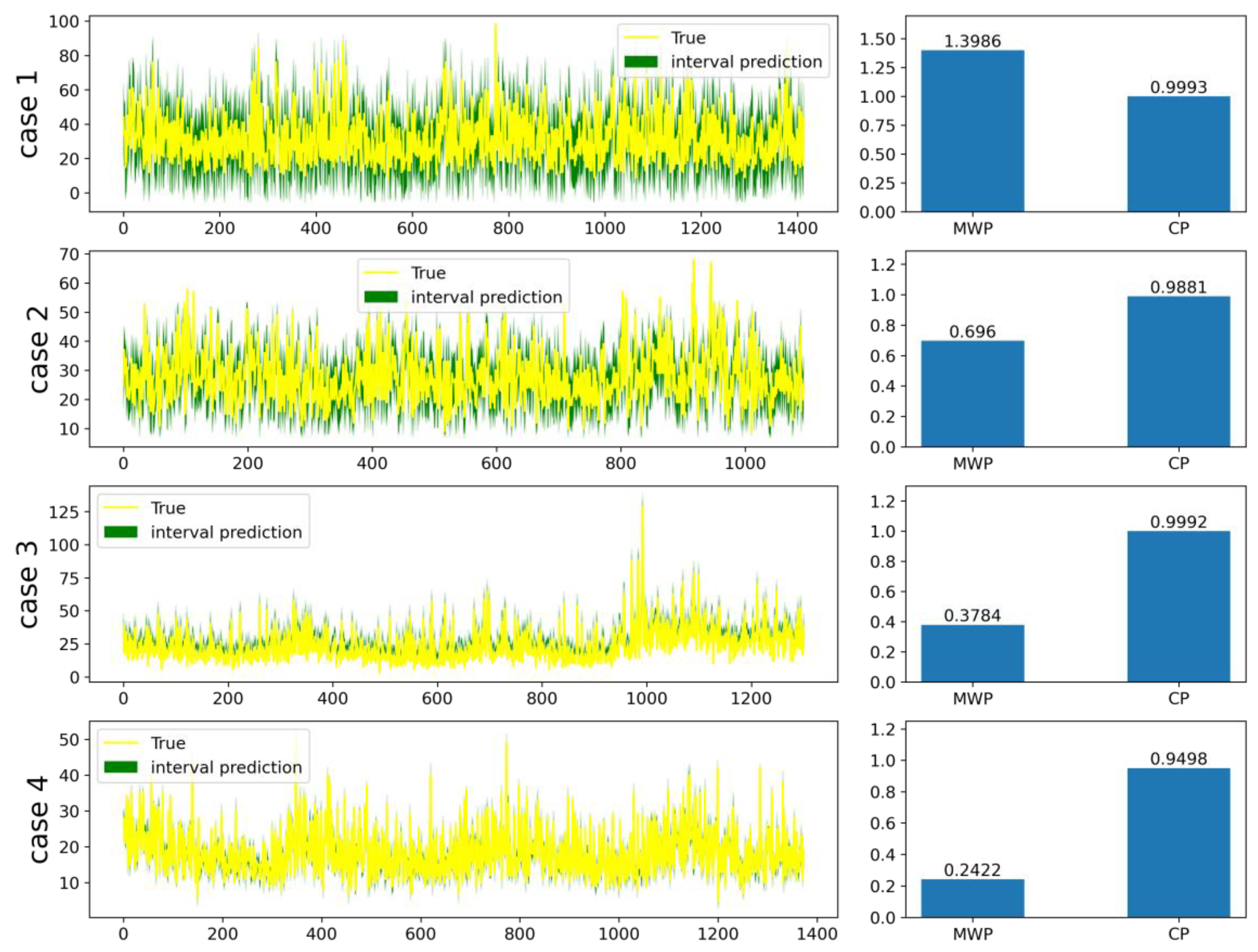 Atmosphere 14 00395 g019 Atmosphere 14 00395 g019