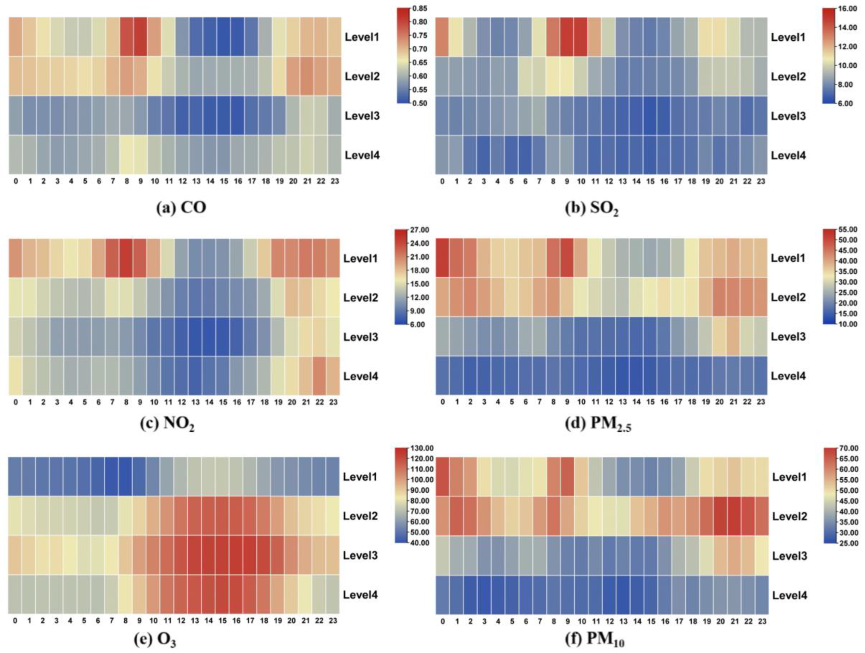 Atmosphere 14 00400 g004 Atmosphere 14 00400 g004
