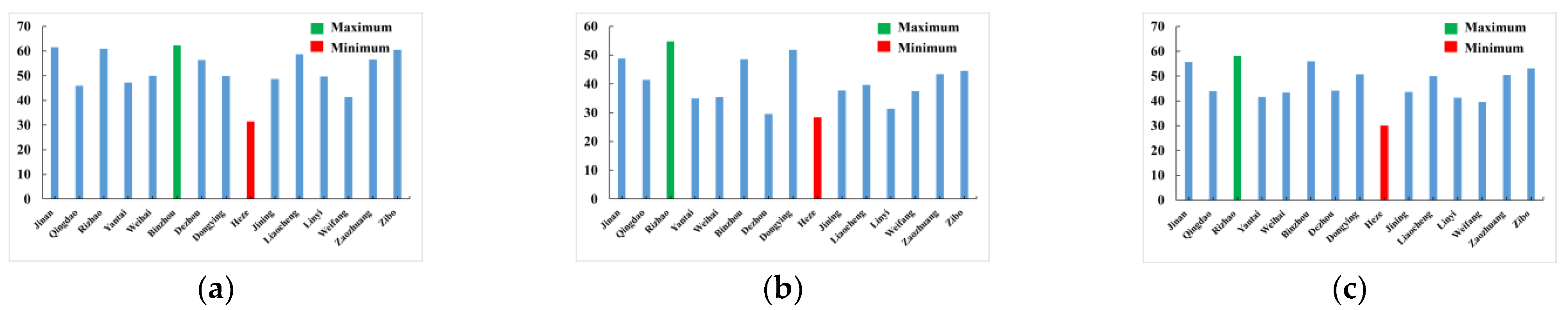 Atmosphere 14 00404 g002 Atmosphere 14 00404 g002