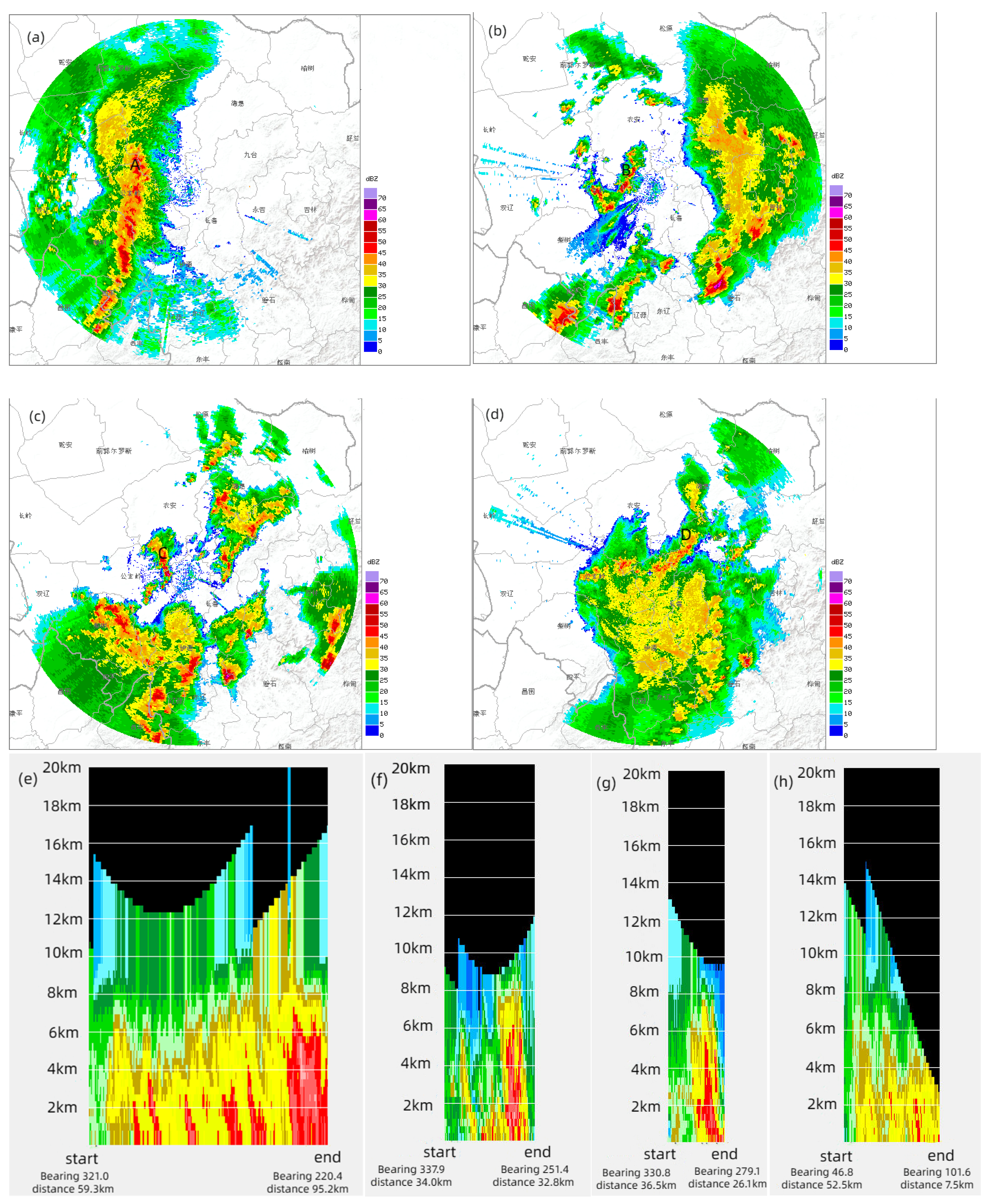 Atmosphere 14 00412 g005 Atmosphere 14 00412 g005