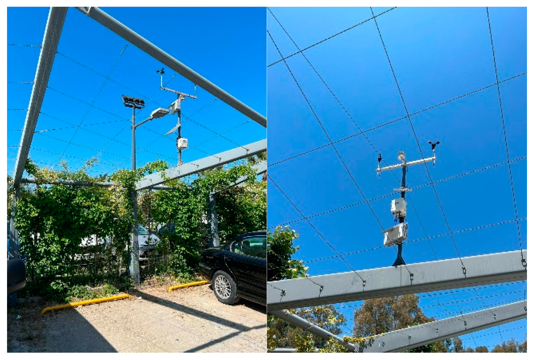 Atmosphere 14 00421 g003