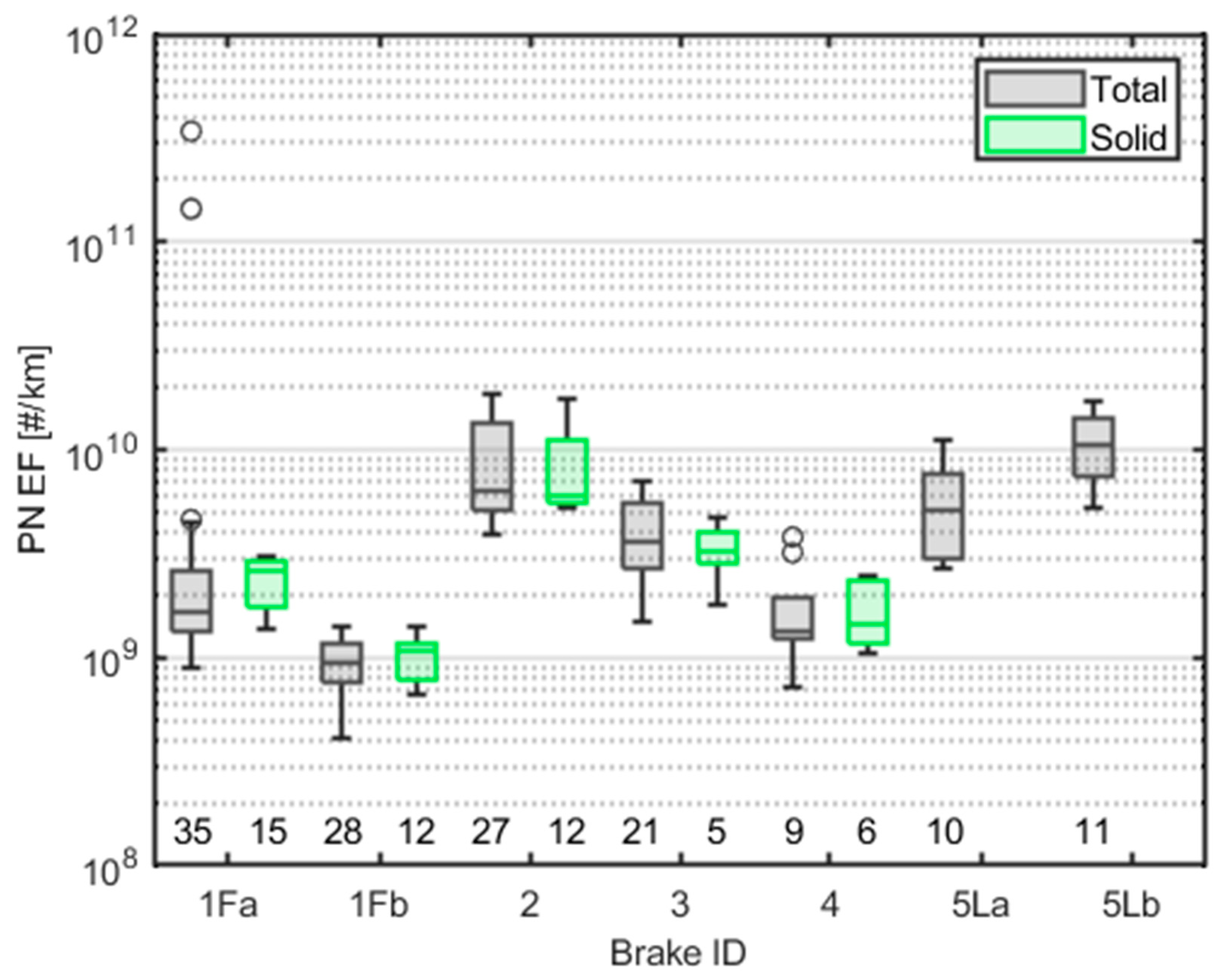 Atmosphere 14 00424 g004