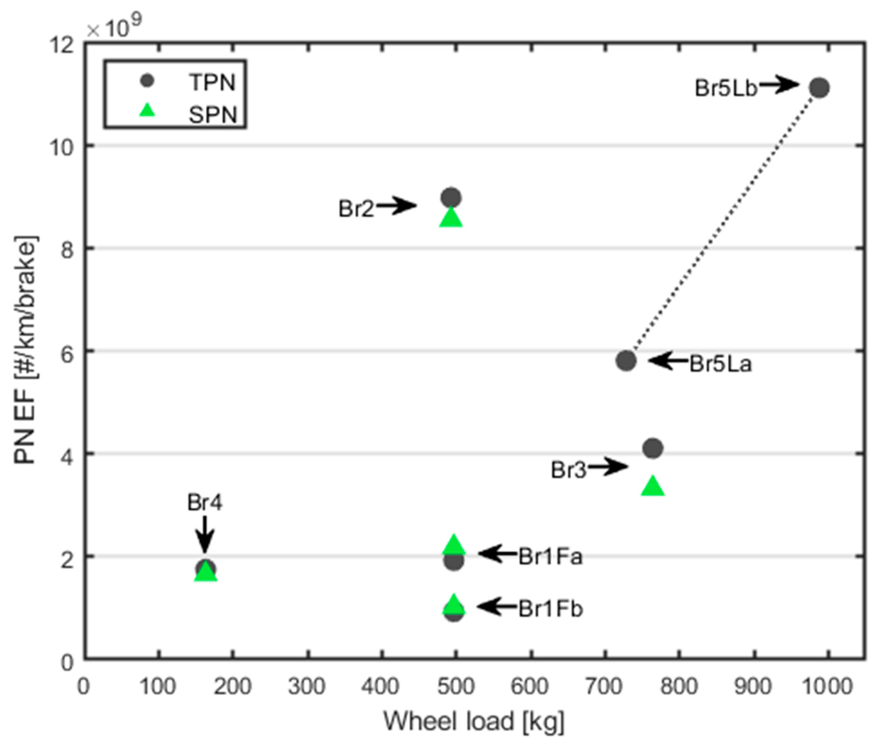 Atmosphere 14 00424 g005