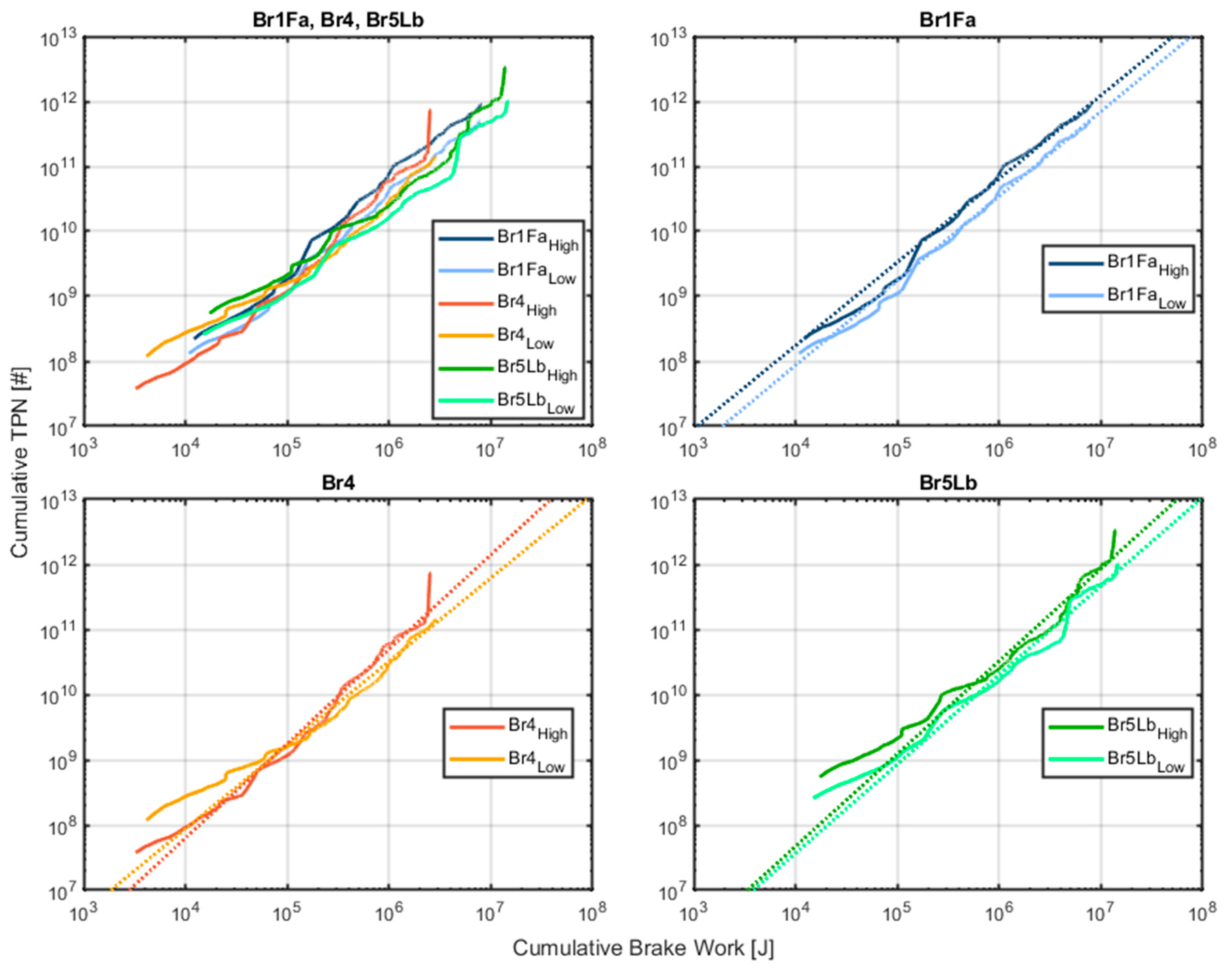 Atmosphere 14 00424 g009