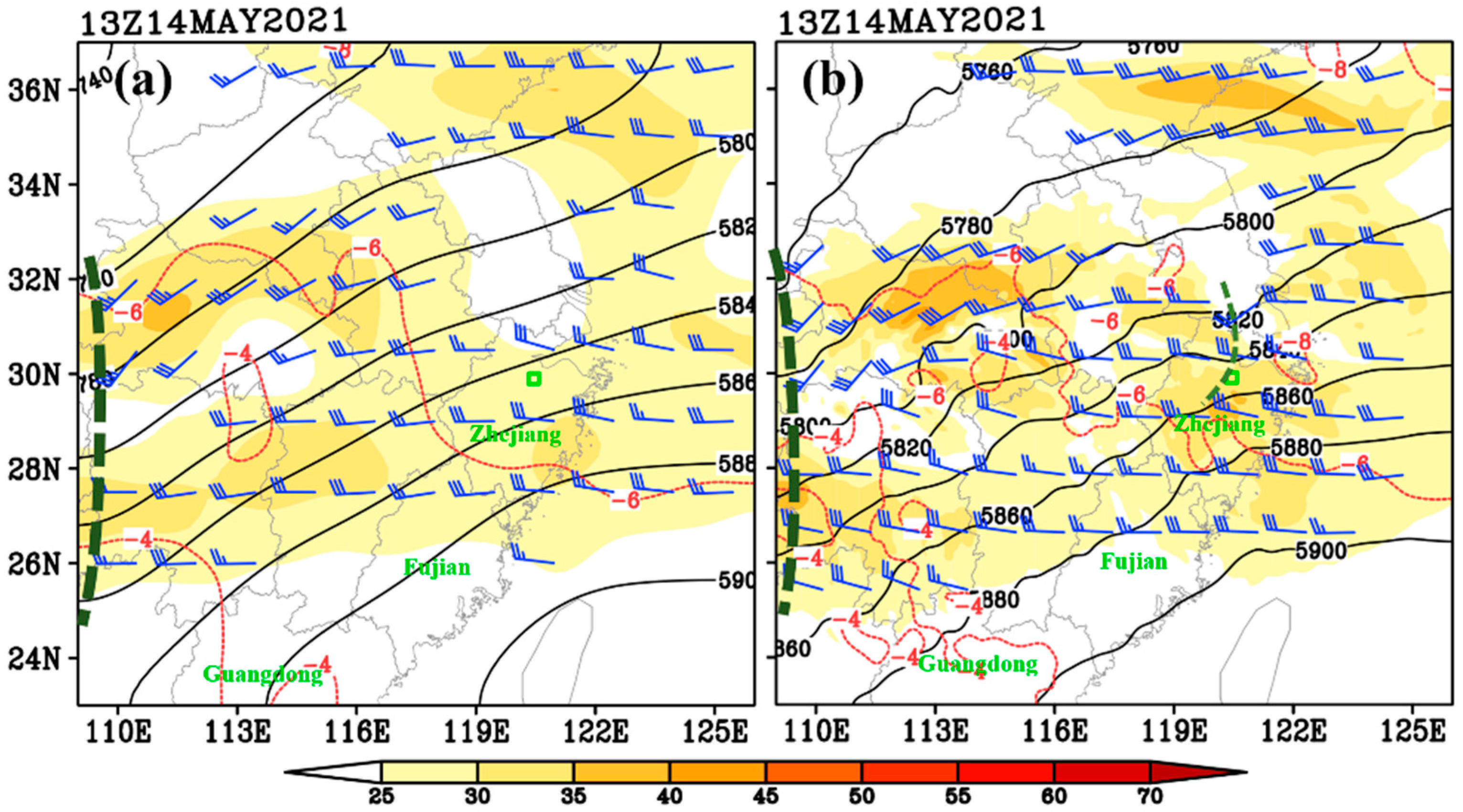 Atmosphere 14 00427 g003 Atmosphere 14 00427 g003