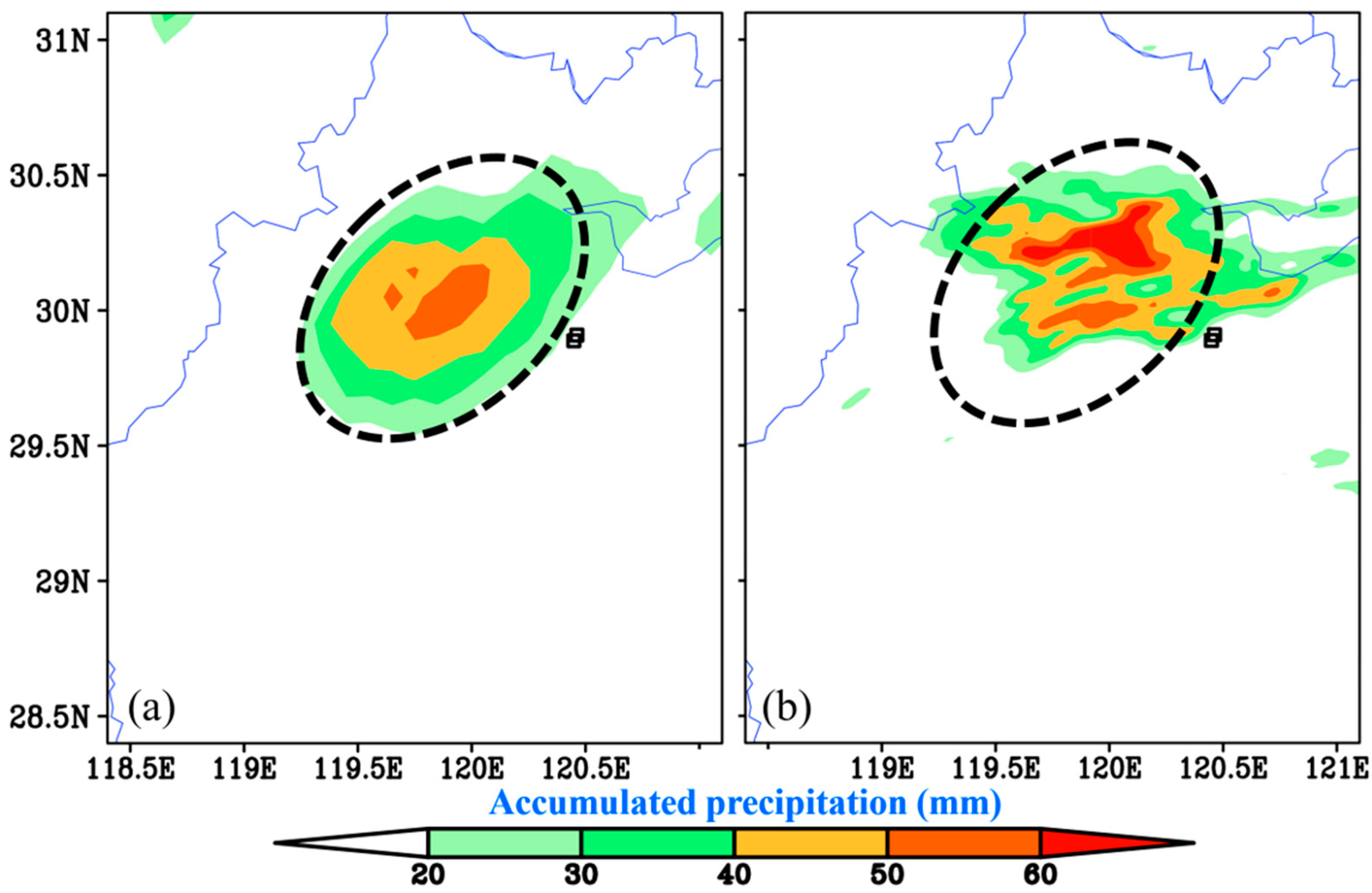 Atmosphere 14 00427 g005 Atmosphere 14 00427 g005