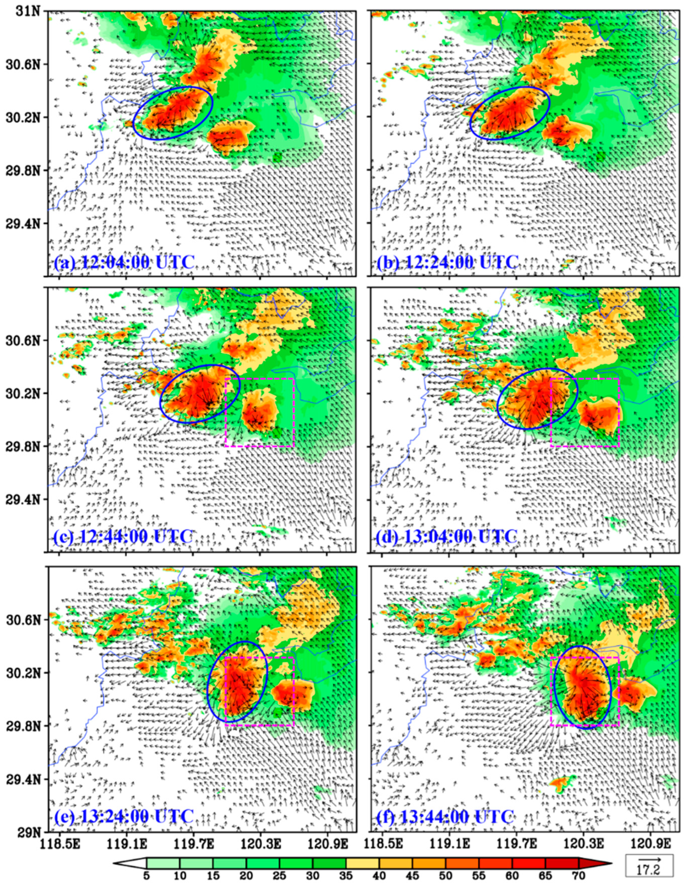Atmosphere 14 00427 g006 Atmosphere 14 00427 g006
