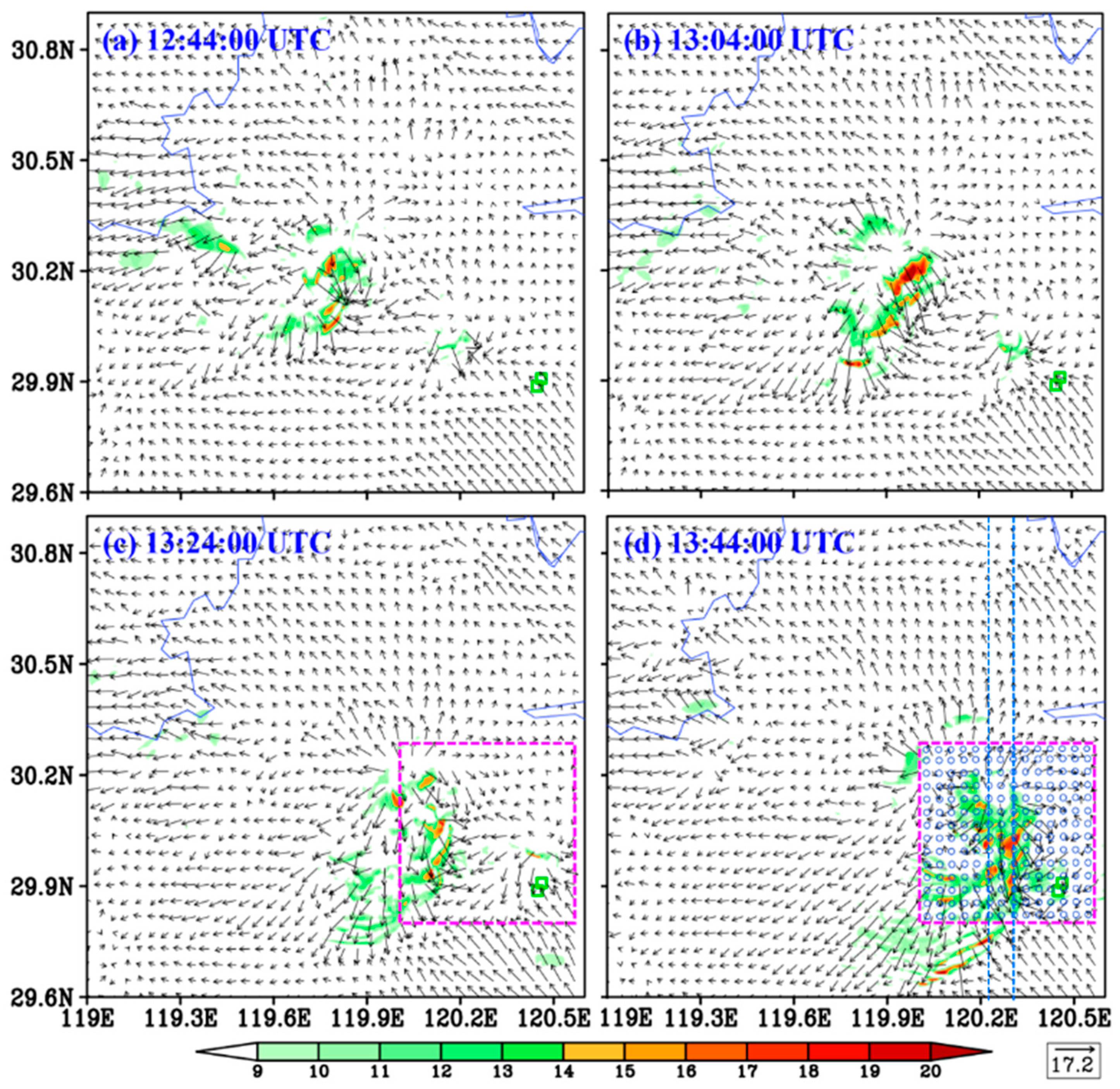 Atmosphere 14 00427 g007 Atmosphere 14 00427 g007