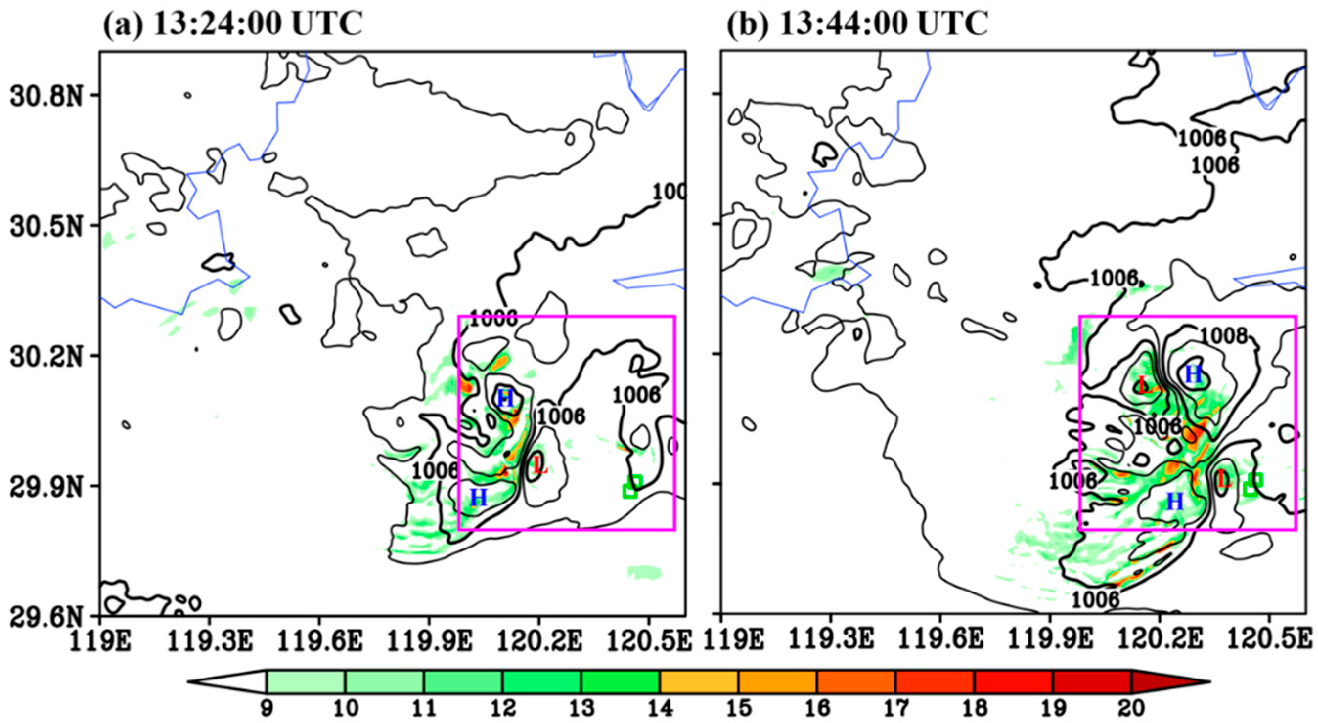 Atmosphere 14 00427 g010 Atmosphere 14 00427 g010