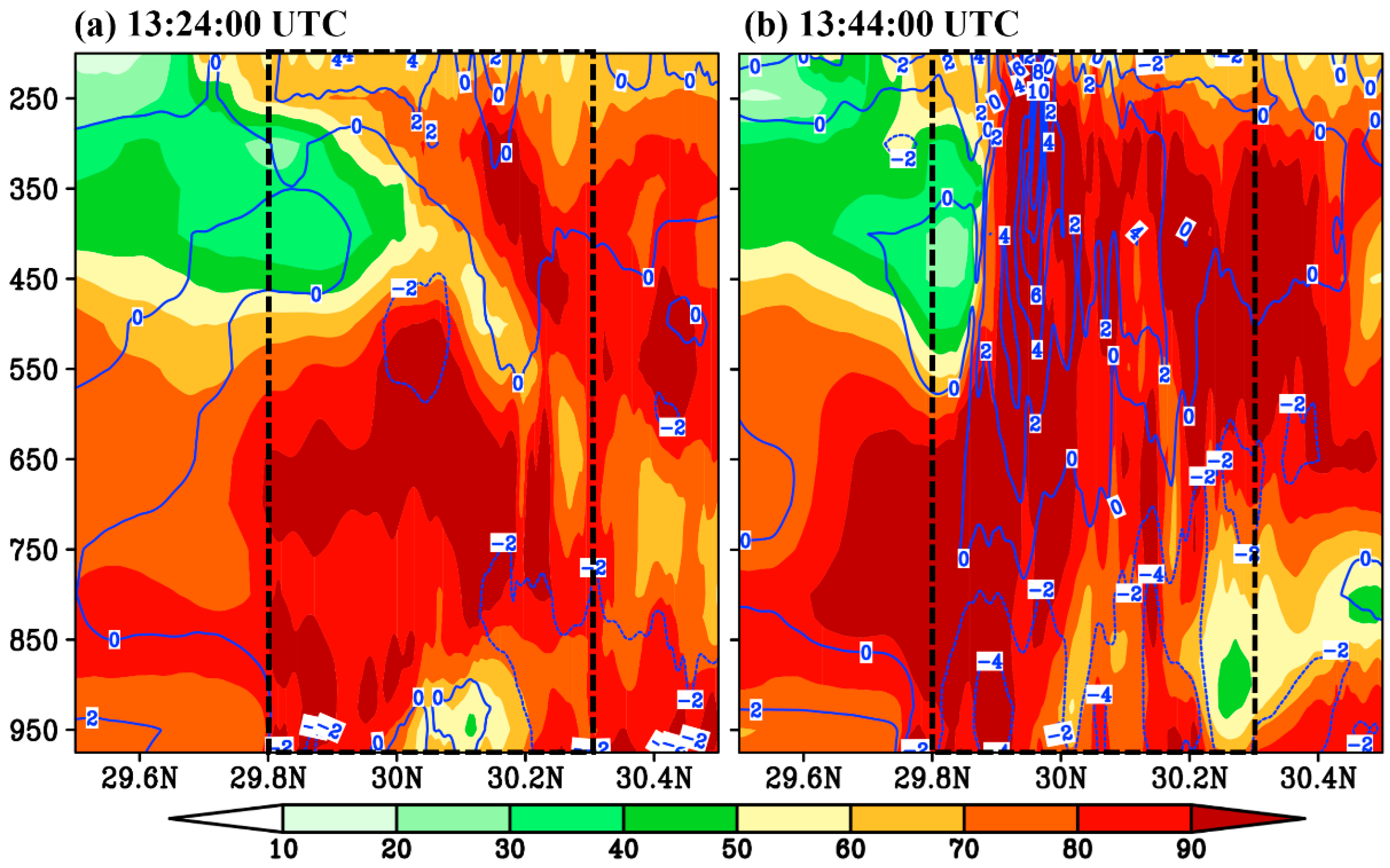 Atmosphere 14 00427 g012 Atmosphere 14 00427 g012