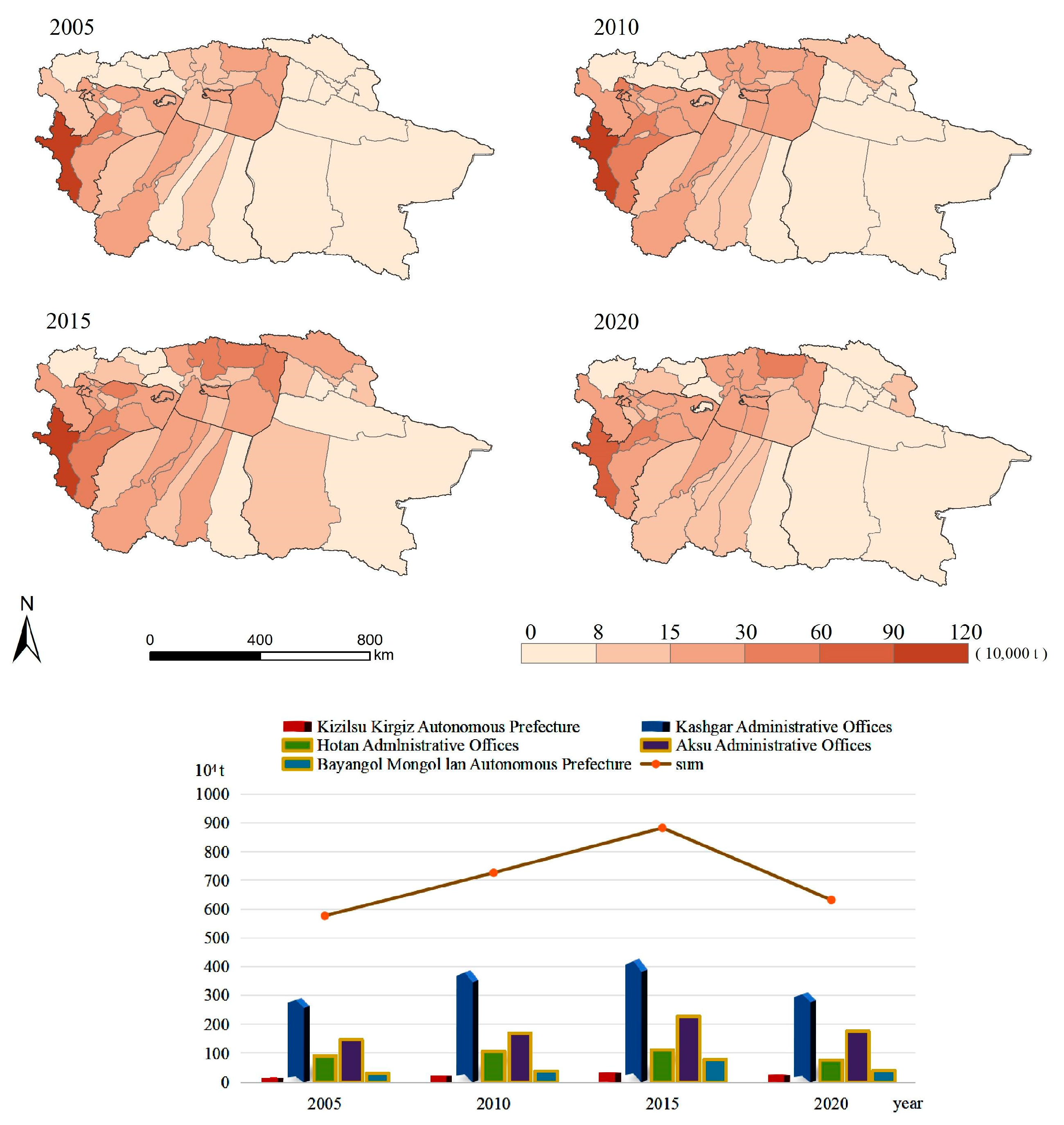 Atmosphere 14 00431 g002 Atmosphere 14 00431 g002