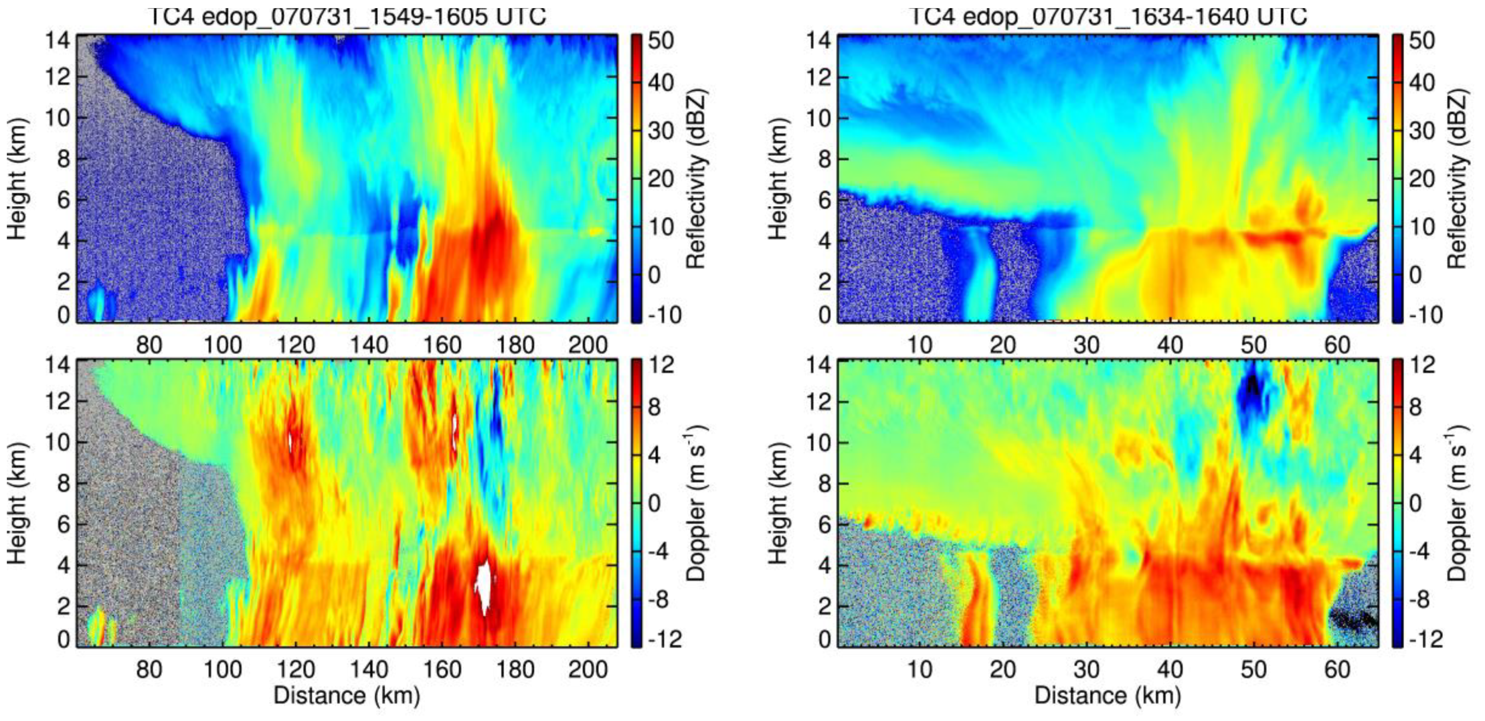 Atmosphere 14 00433 g008