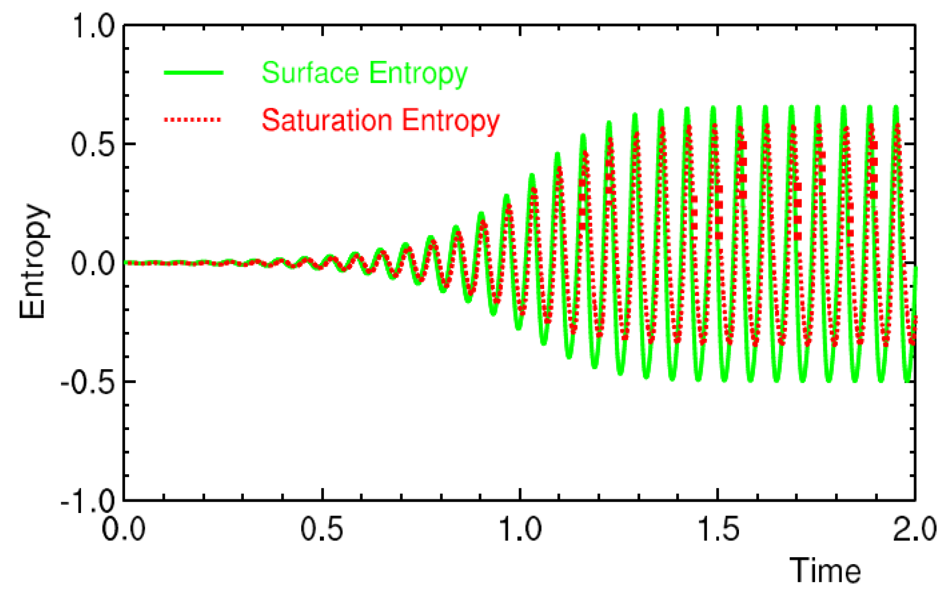 Atmosphere 14 00433 g015