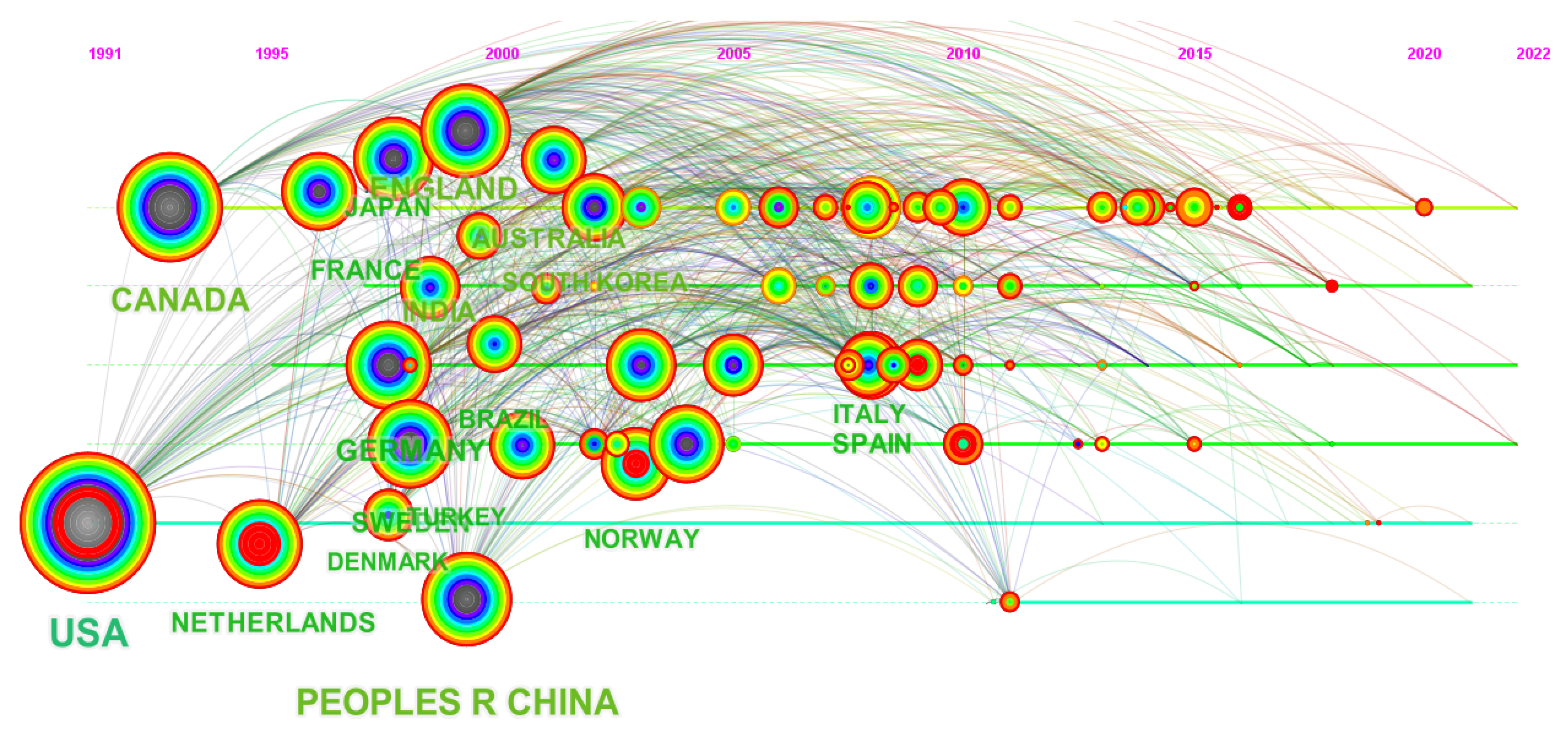 Atmosphere 14 00434 g002 Atmosphere 14 00434 g002