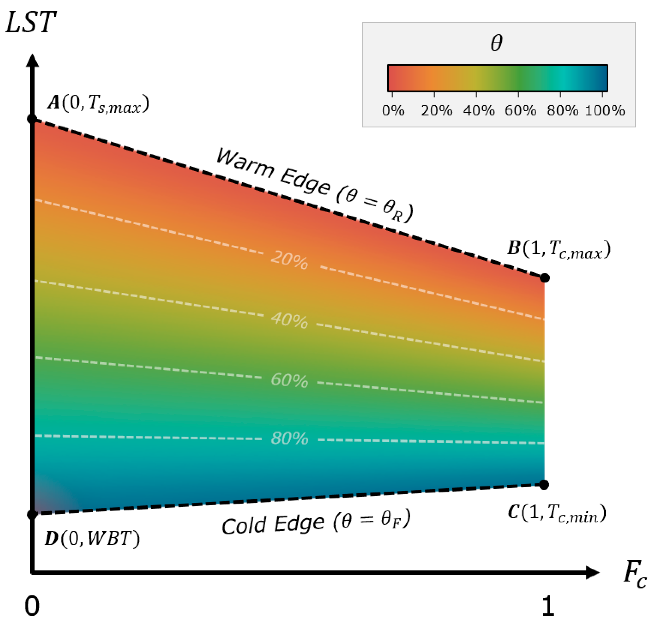 Atmosphere 14 00435 g004 Atmosphere 14 00435 g004