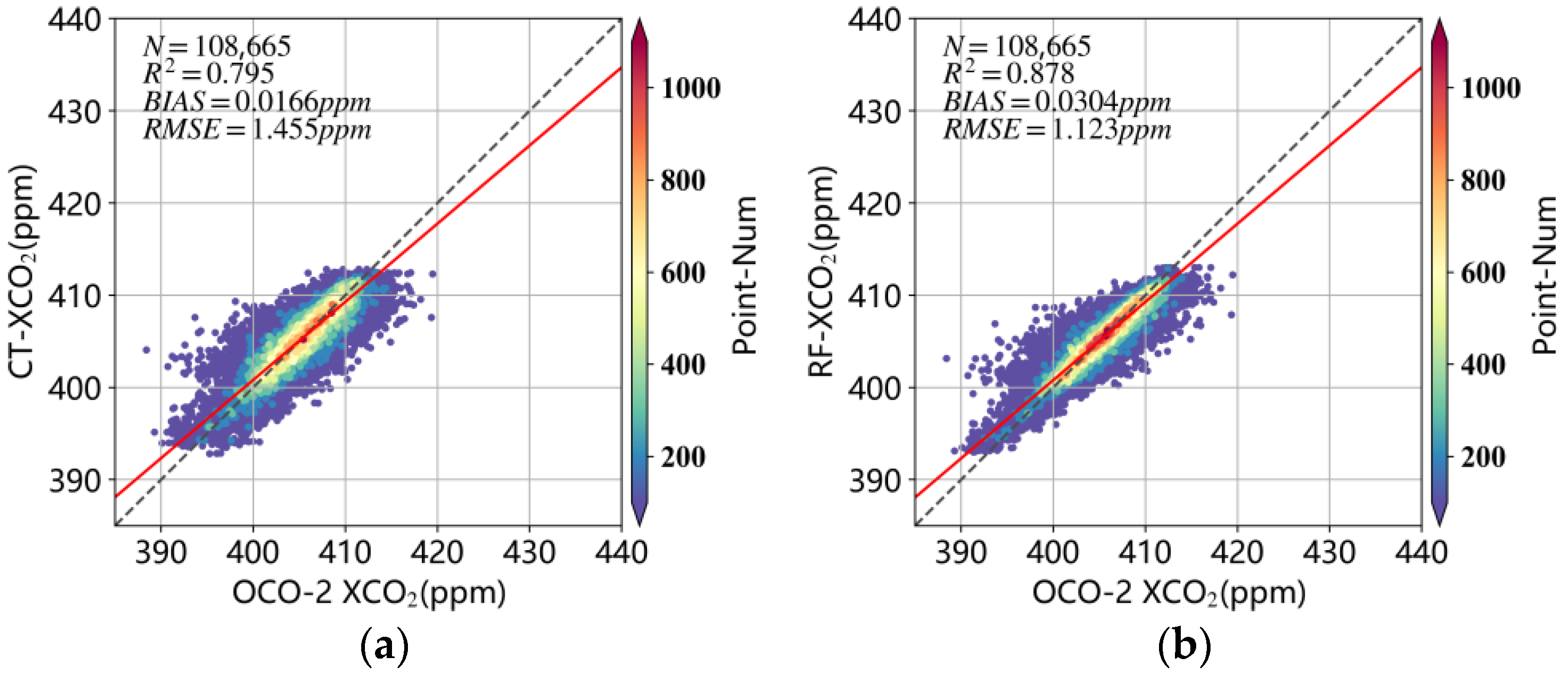 Atmosphere 14 00436 g001 Atmosphere 14 00436 g001